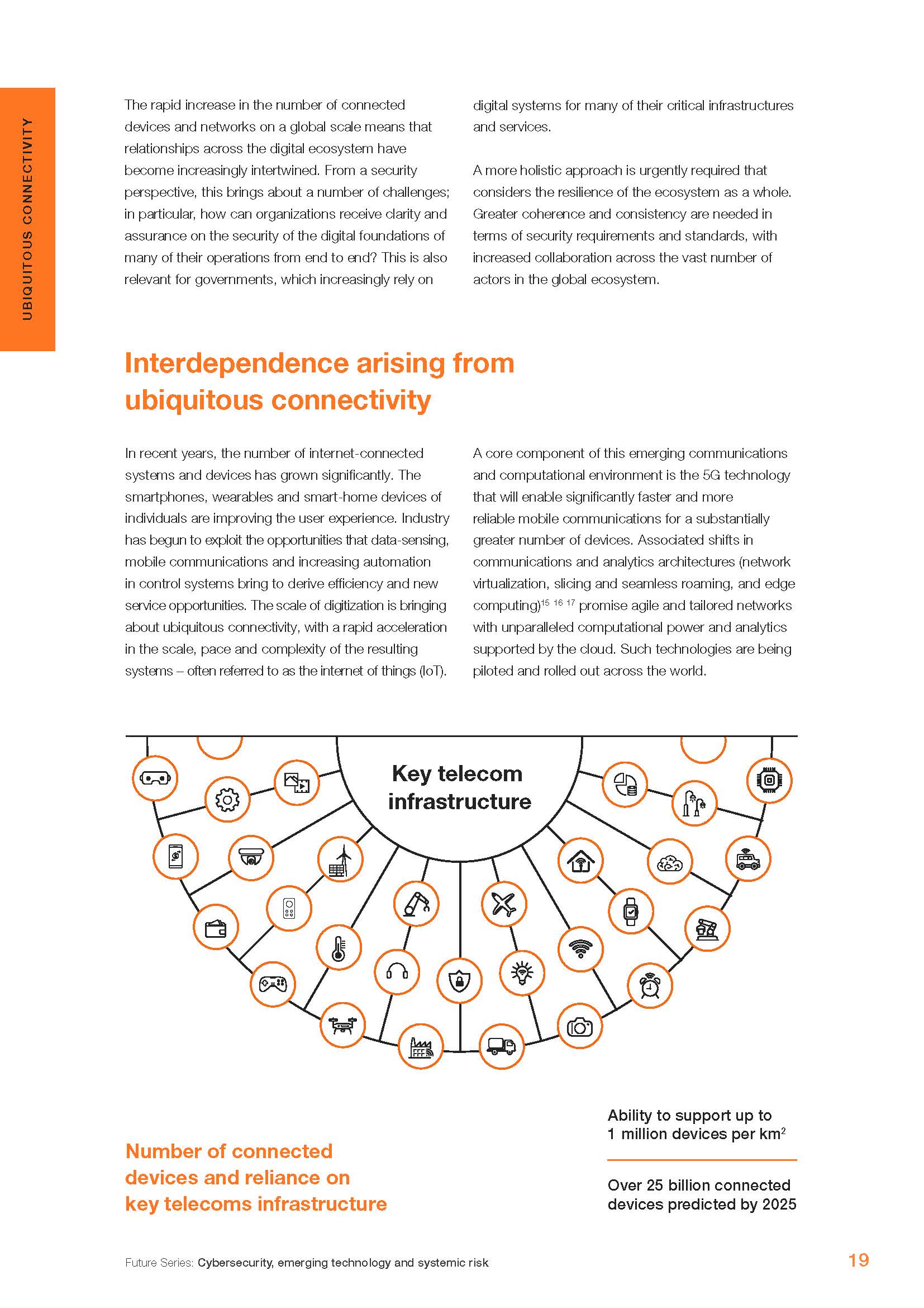 Future Series：Cybersecurity, emerging technology and_页面_19.jpg