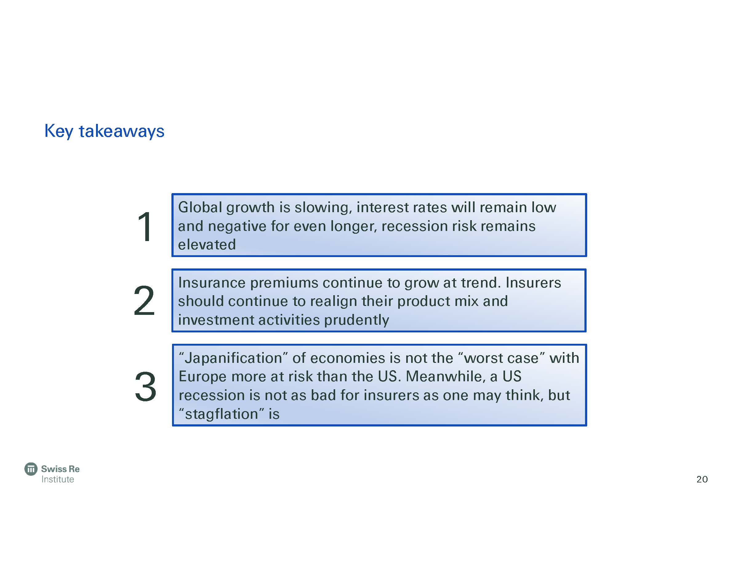 Global Economic And Insurance Market Outlook 2021_页面_20.jpg