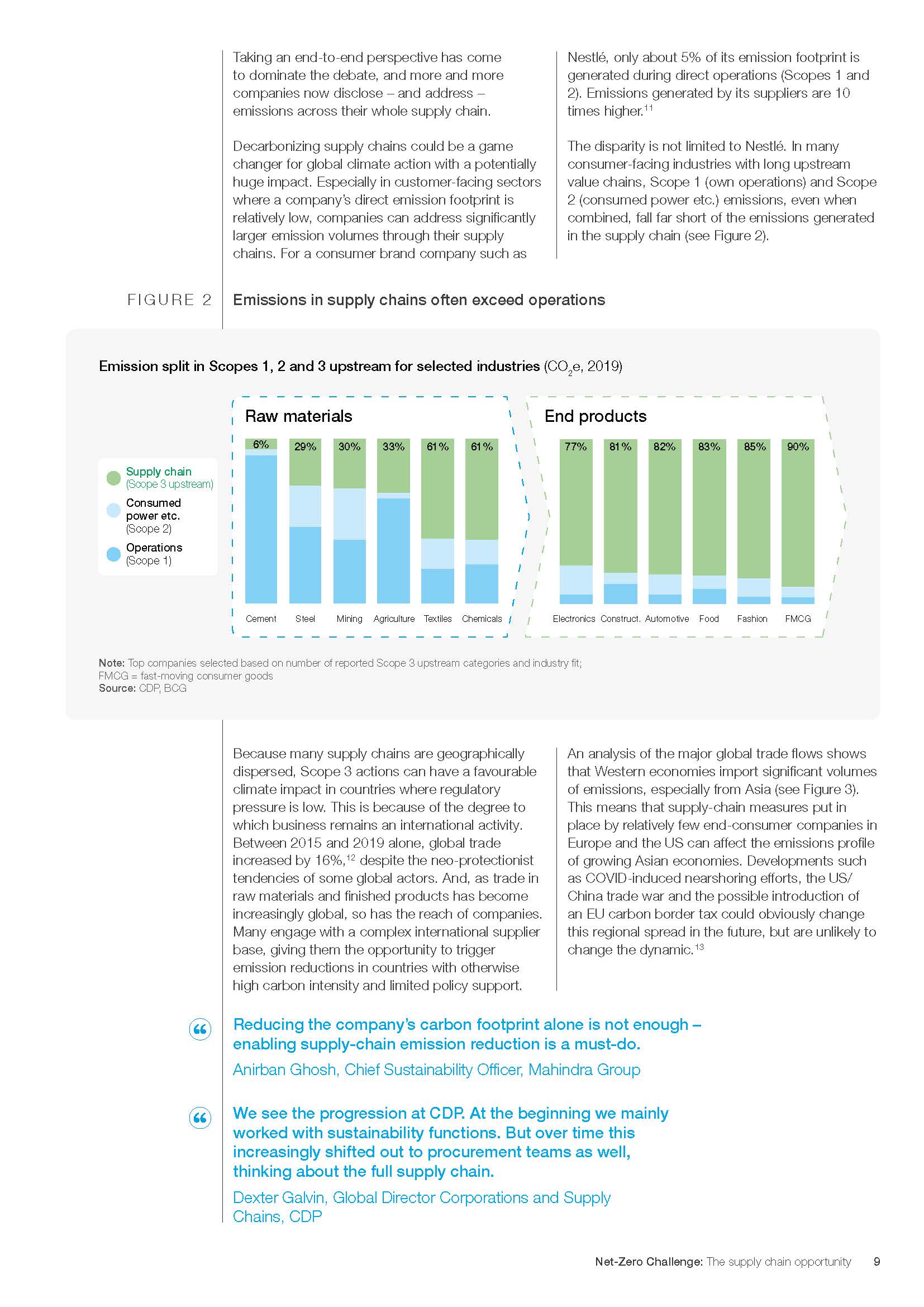 Net-Zero Challenge The supply chain opportunity 2021_页面_09.jpg