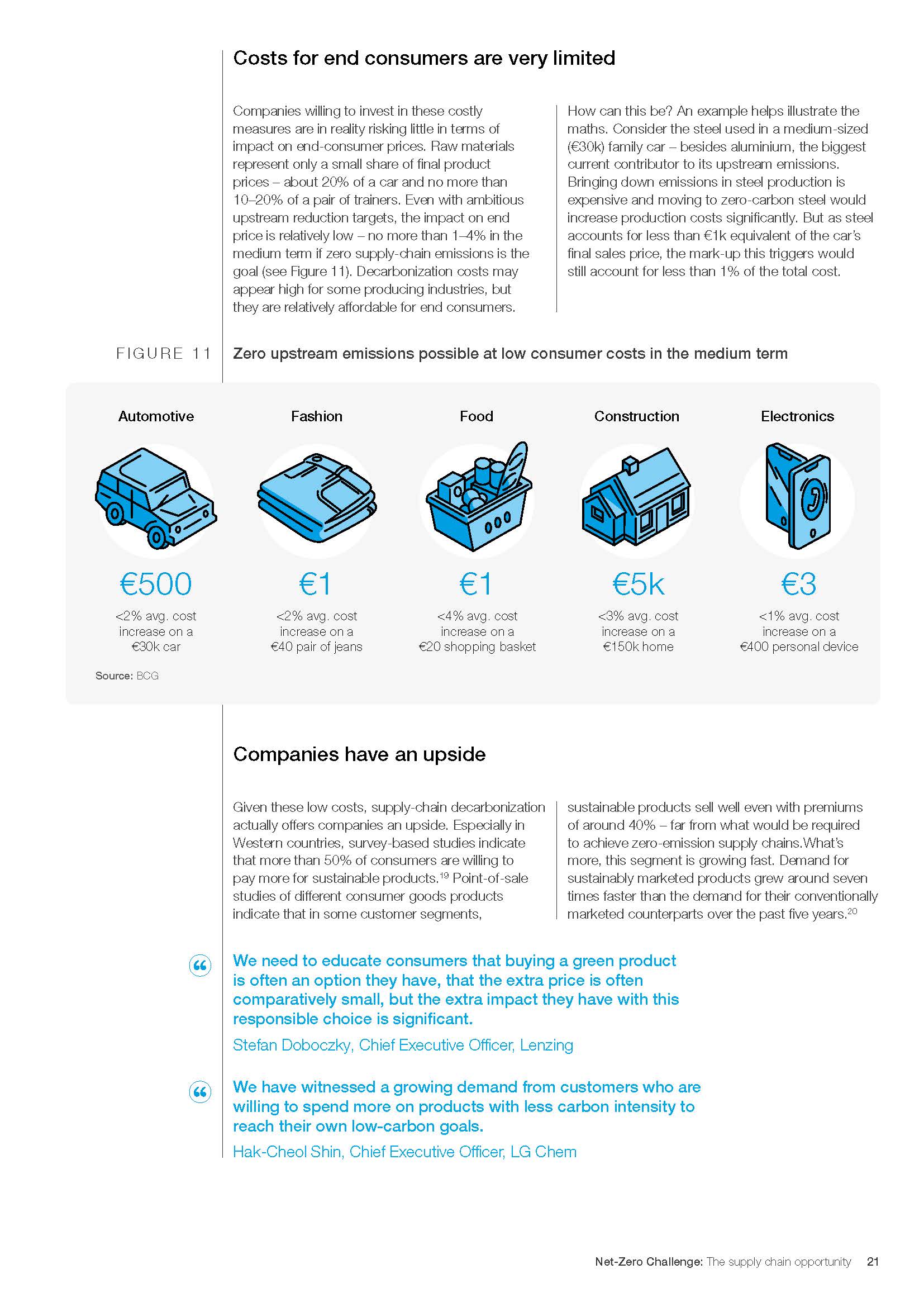 Net-Zero Challenge The supply chain opportunity 2021_页面_21.jpg