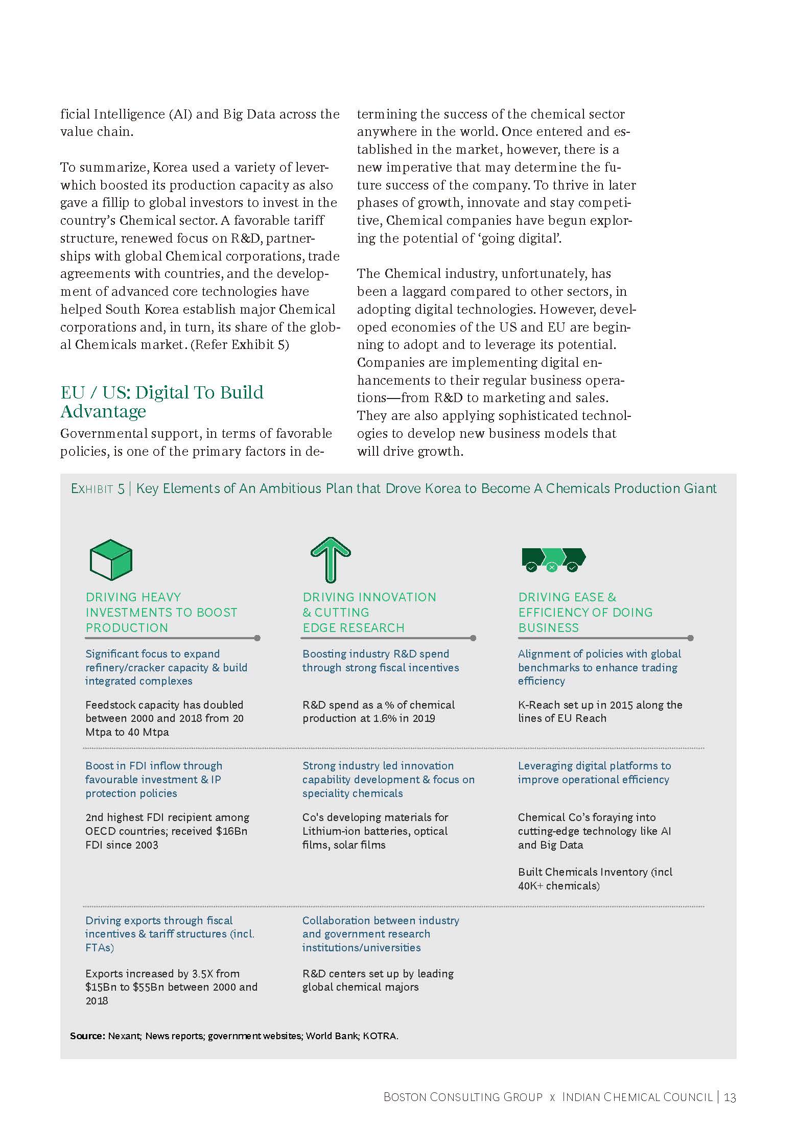 Making India A Global Chemicals Powerhouse：Vision for_页面_15.jpg