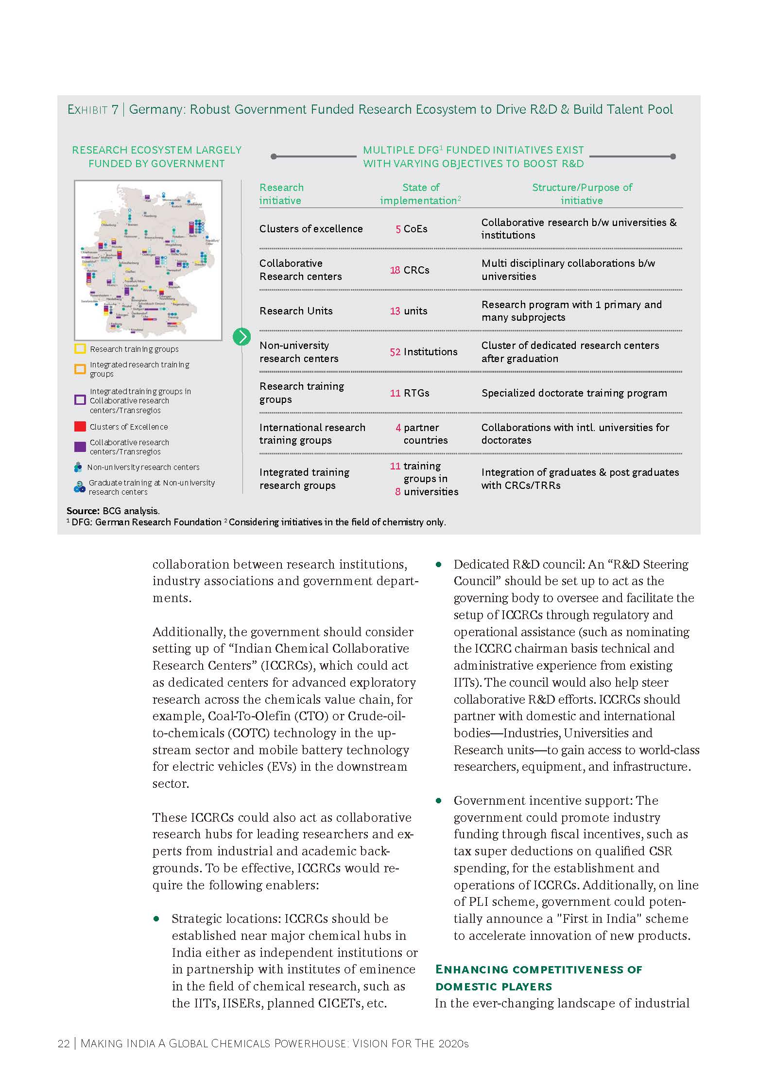 Making India A Global Chemicals Powerhouse：Vision for_页面_24.jpg