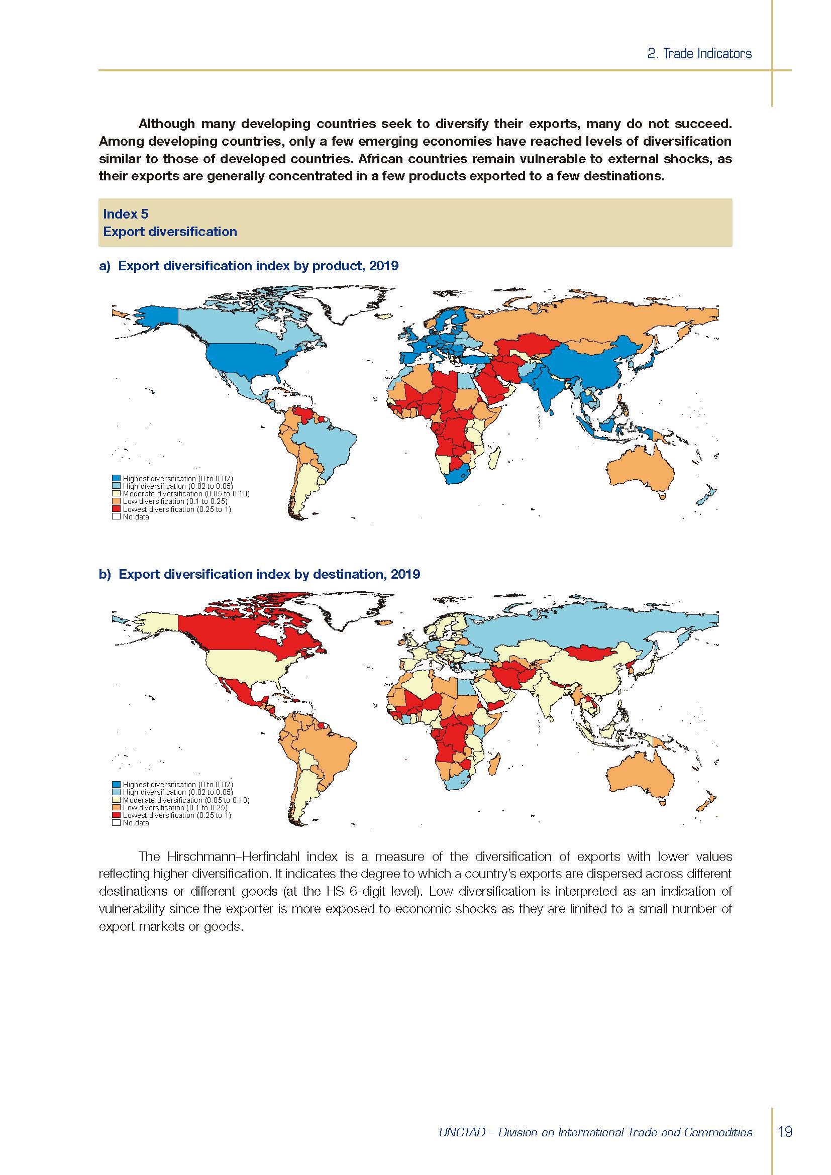 Key Statistics and Trends in International Trade 2020_页面_27.jpg