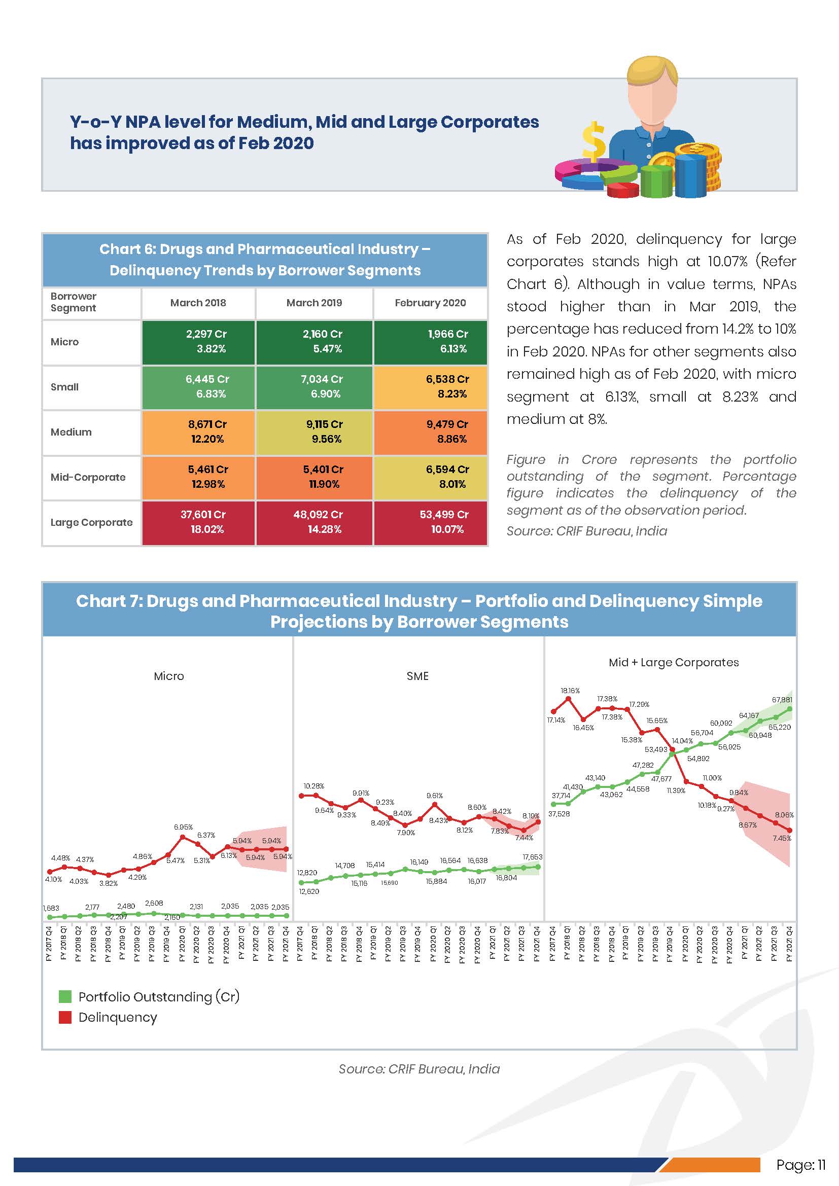 Industry Spotlight Indian Drugs & Pharmaceuti_页面_16.jpg