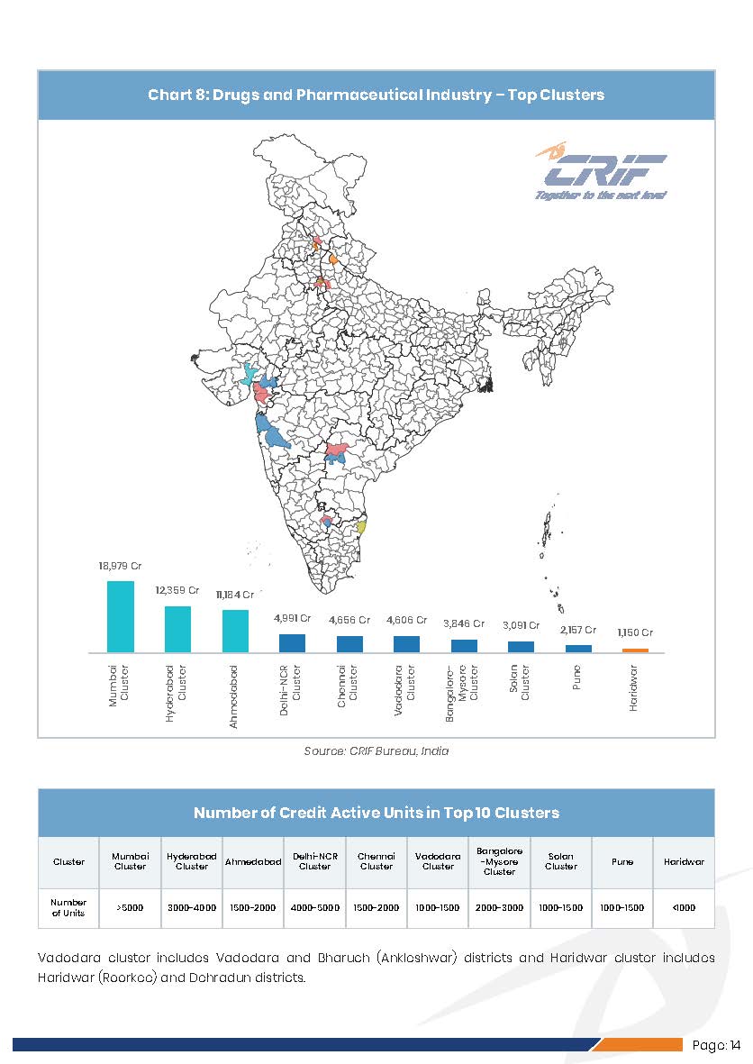Industry Spotlight Indian Drugs & Pharmaceuti_页面_19.jpg