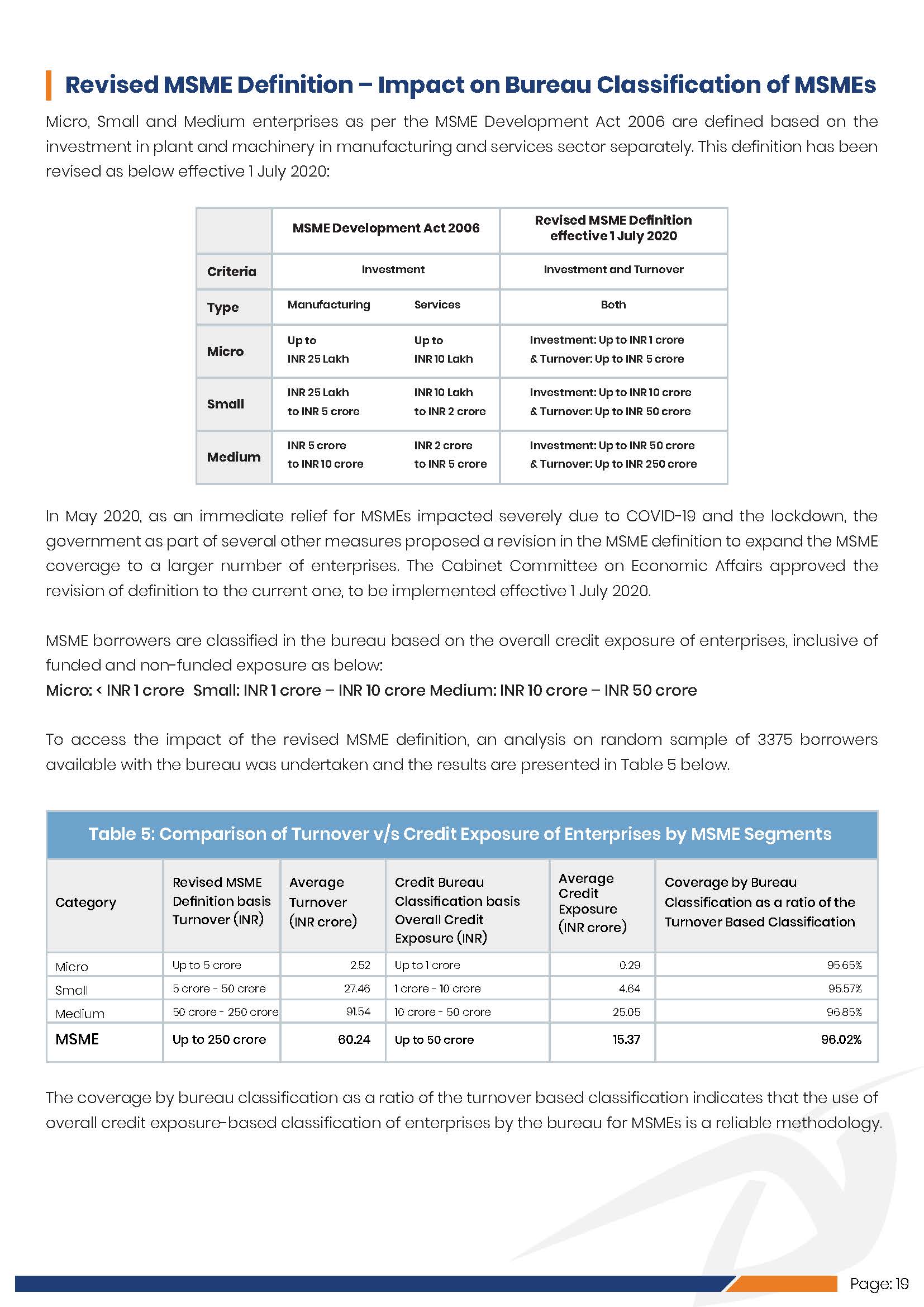 Industry Spotlight Indian Drugs & Pharmaceuti_页面_24.jpg