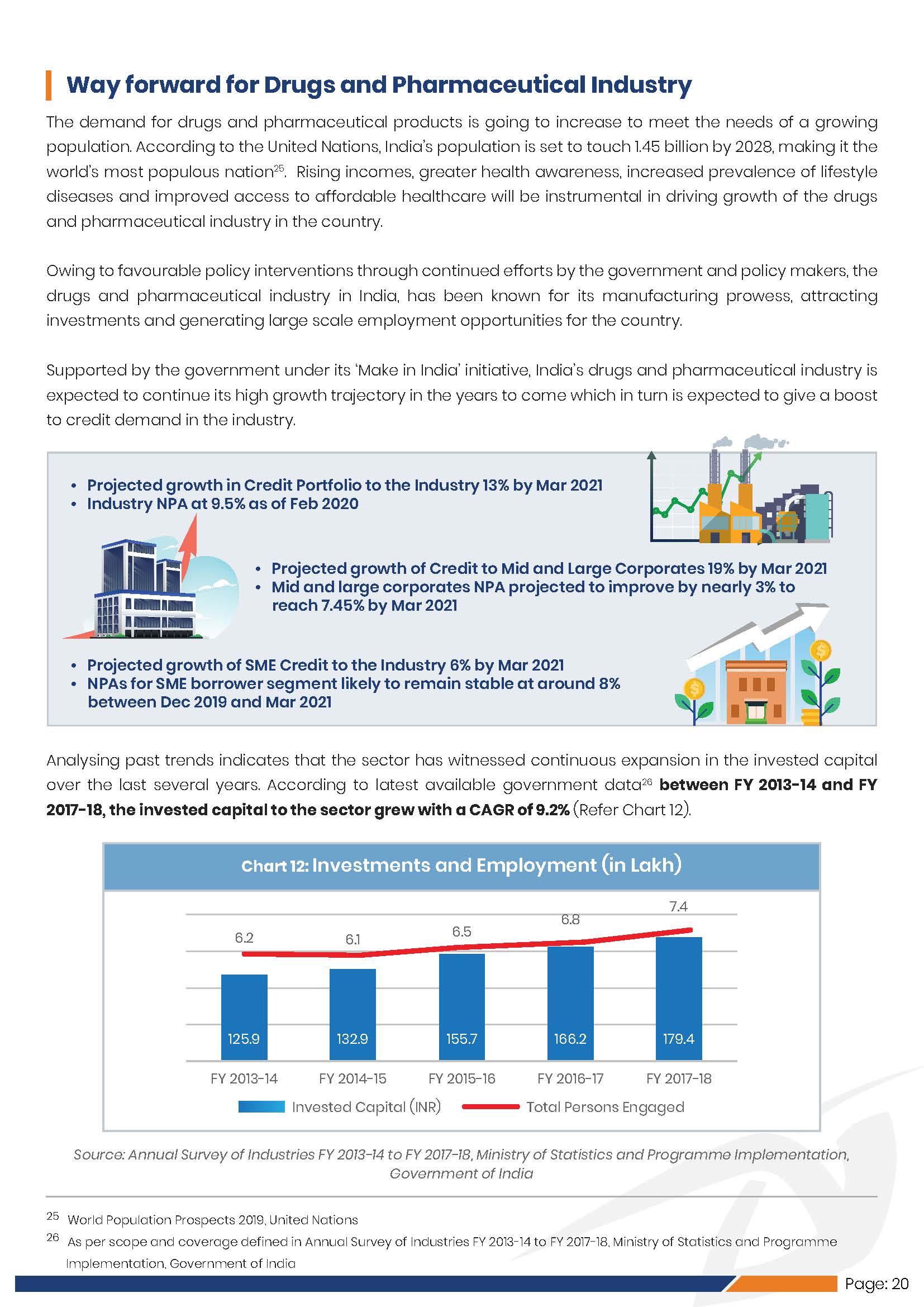 Industry Spotlight Indian Drugs & Pharmaceuti_页面_25.jpg