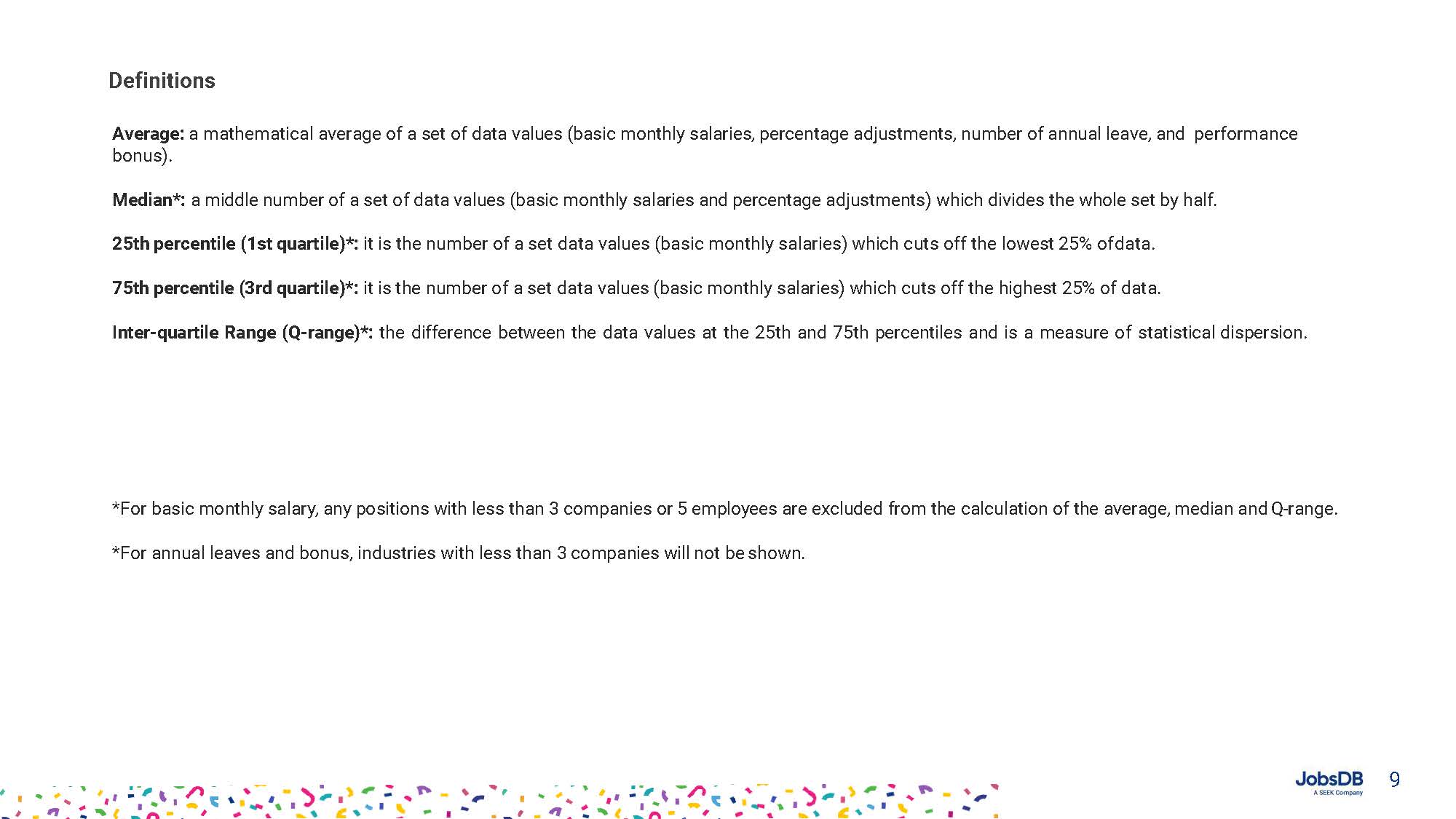 Hiring, Compensation and Benefits Report 2021_页面_009.jpg