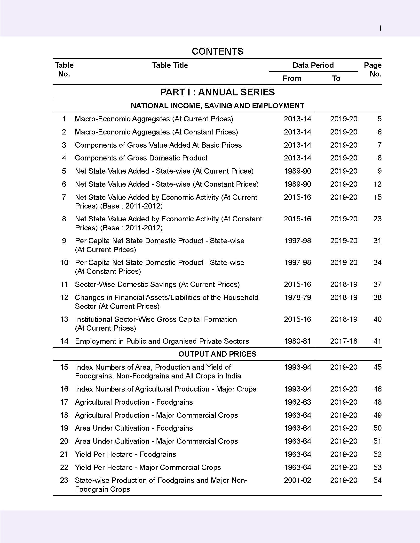 Handbook of Statistics on the Indian Economy 2019-20_页面_007.jpg