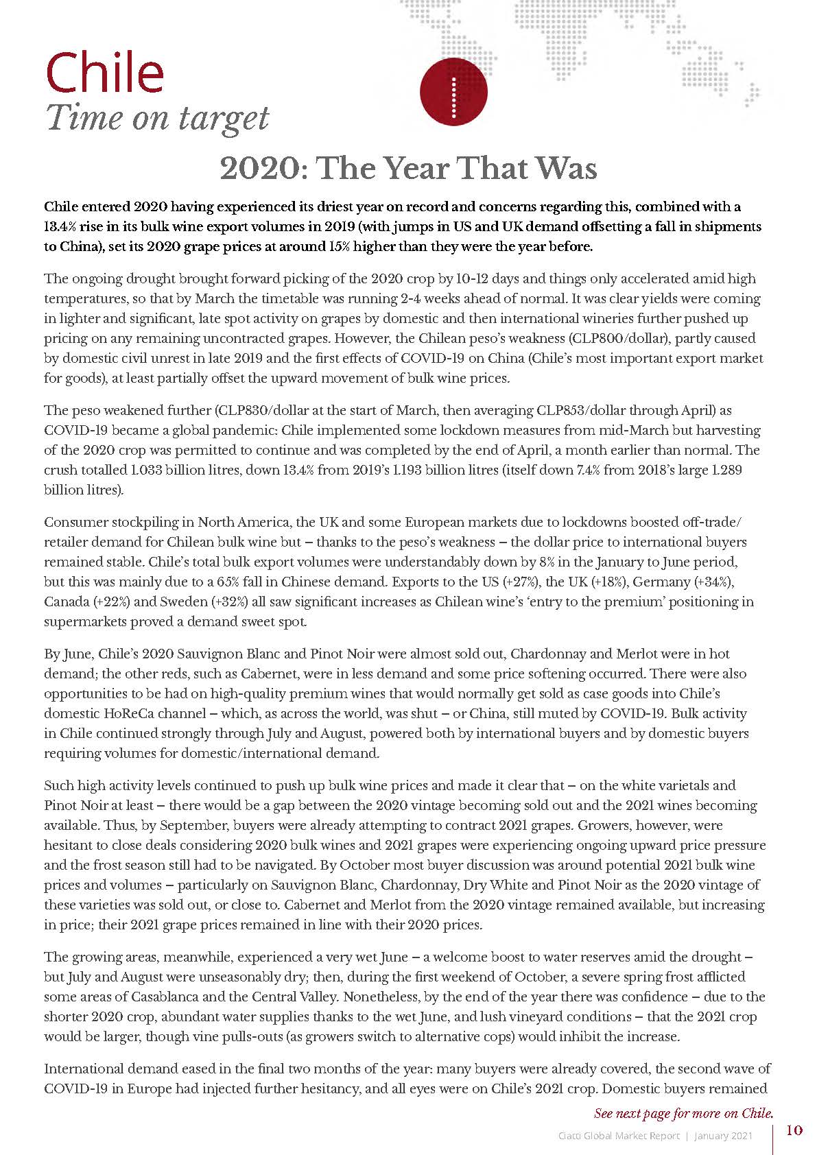 Global Market Report 2021_页面_10.jpg