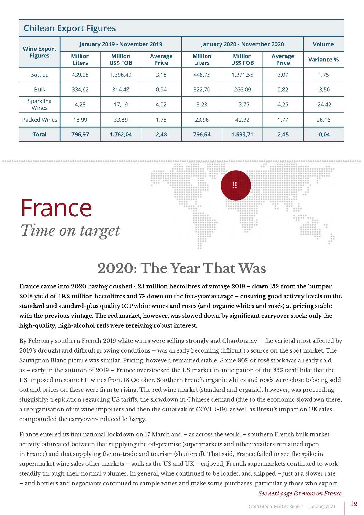 Global Market Report 2021_页面_12.jpg