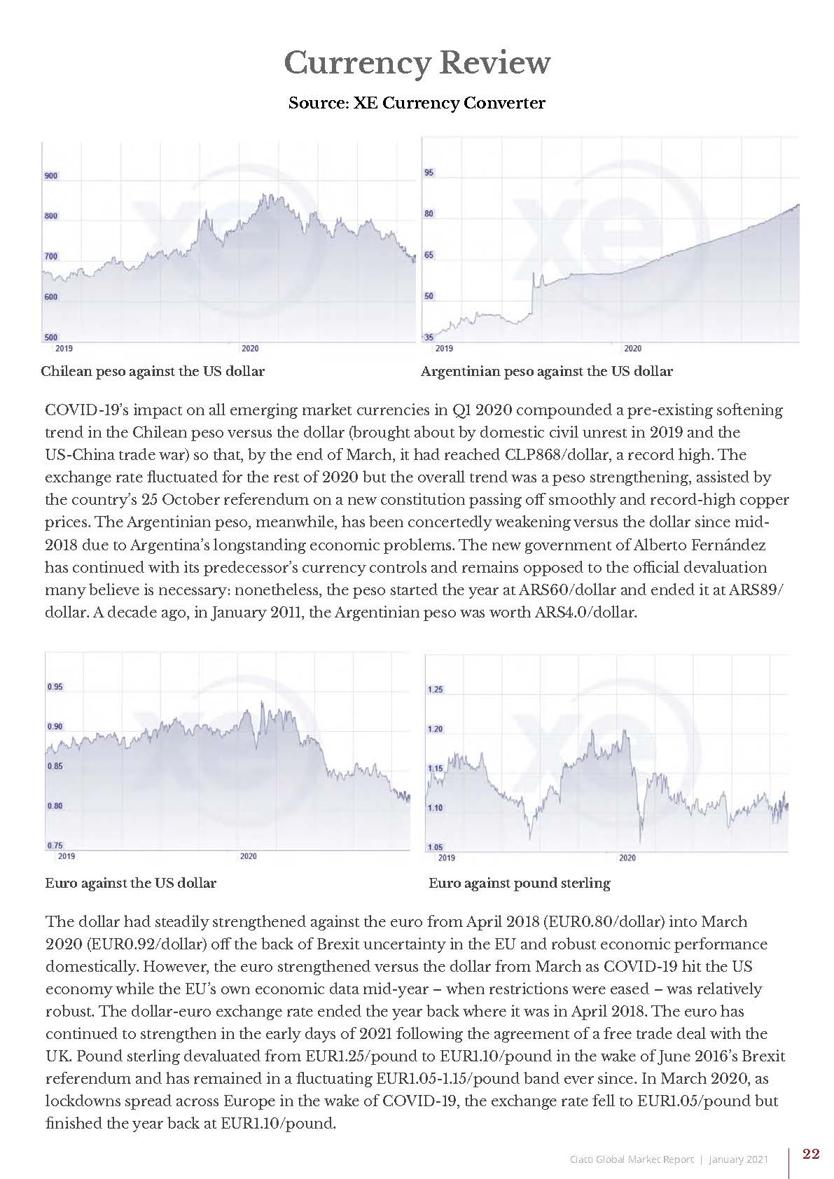 Global Market Report 2021_页面_22.jpg