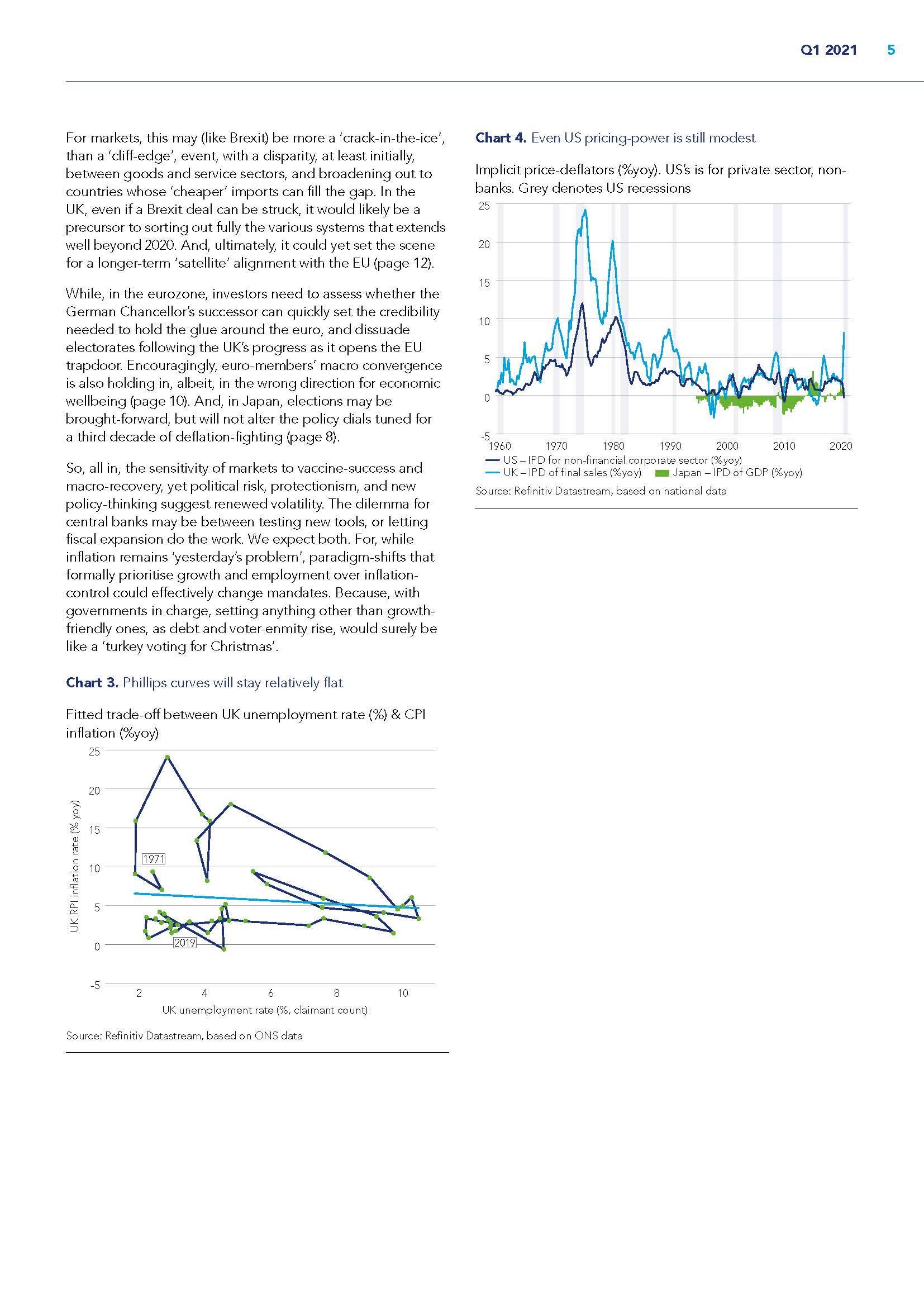 爱马仕投资管理公司(Federated Hermes)：观察2021及未来：经济展望（英文版）（17页）_页面_05.jpg