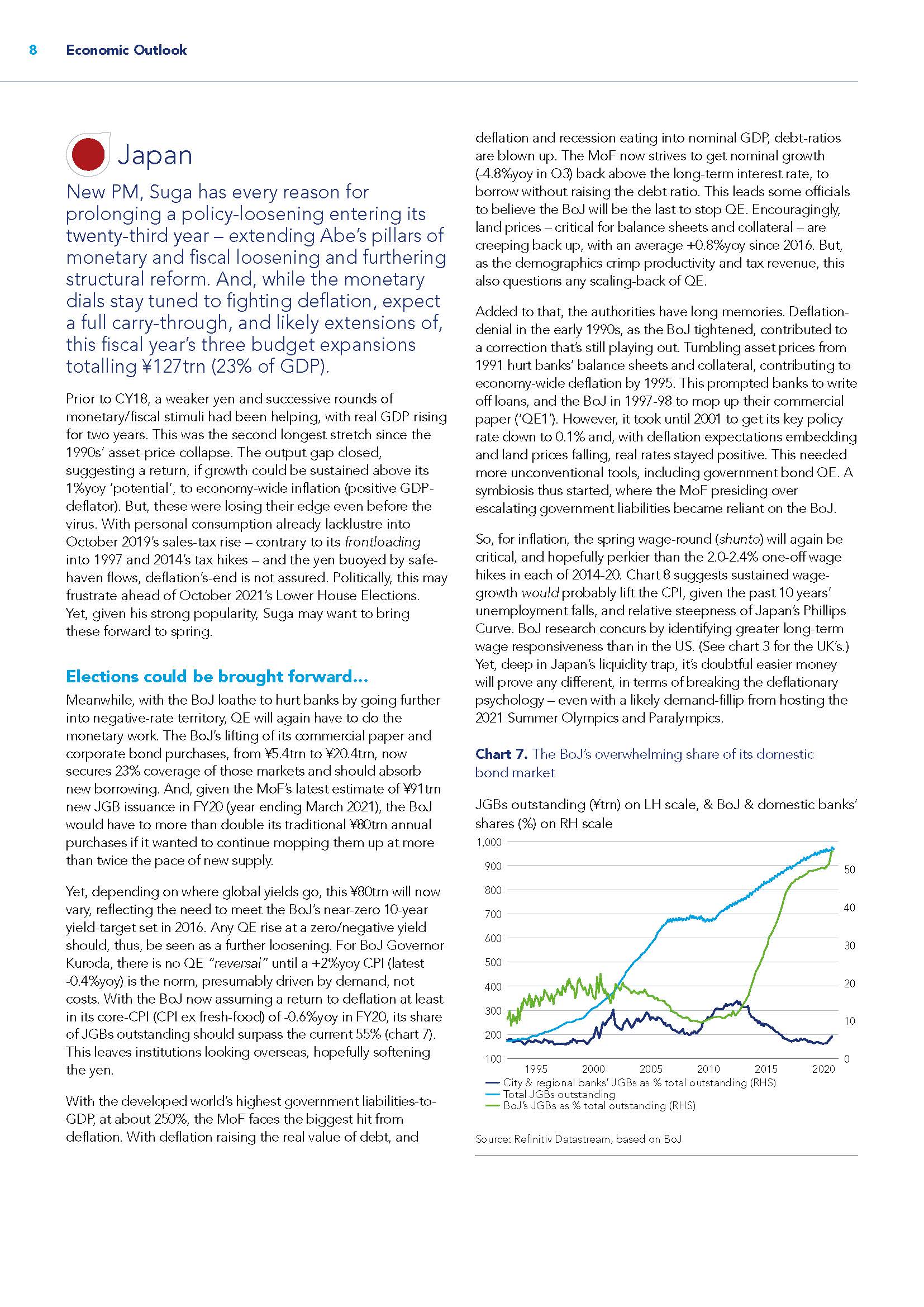 爱马仕投资管理公司(Federated Hermes)：观察2021及未来：经济展望（英文版）（17页）_页面_08.jpg