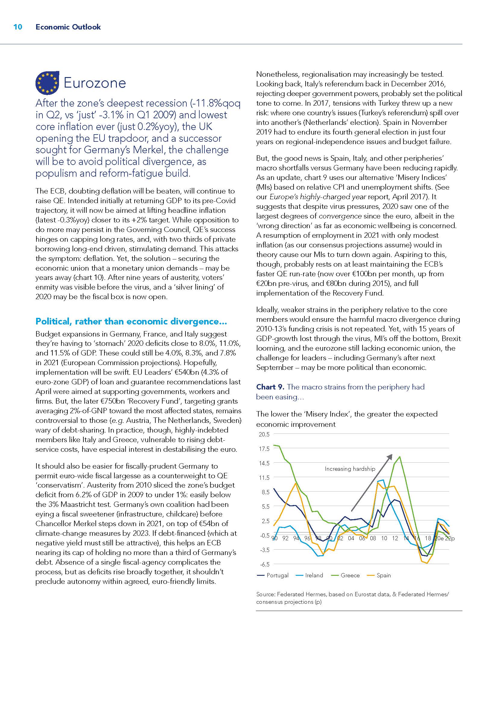 爱马仕投资管理公司(Federated Hermes)：观察2021及未来：经济展望（英文版）（17页）_页面_10.jpg