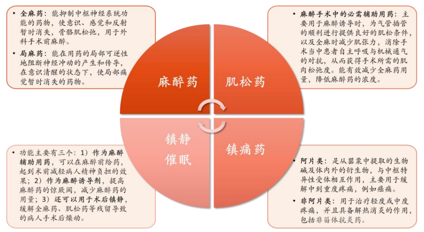 癌症好了癌痛自然就没了 癌痛其实不必忍止痛很安全 新浪健康养生