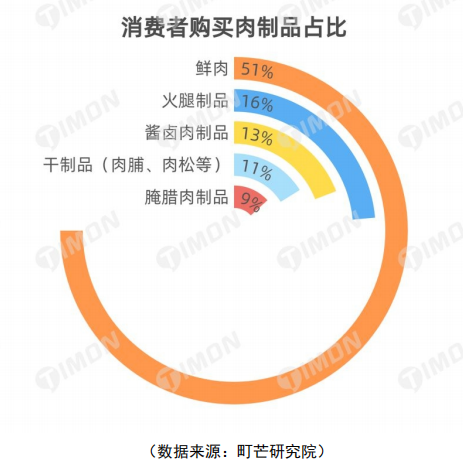 QQ截图20211018092036.png QQ截图20211018092036.png