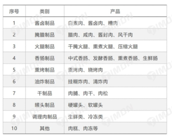 QQ截图20211018092345.png QQ截图20211018092345.png