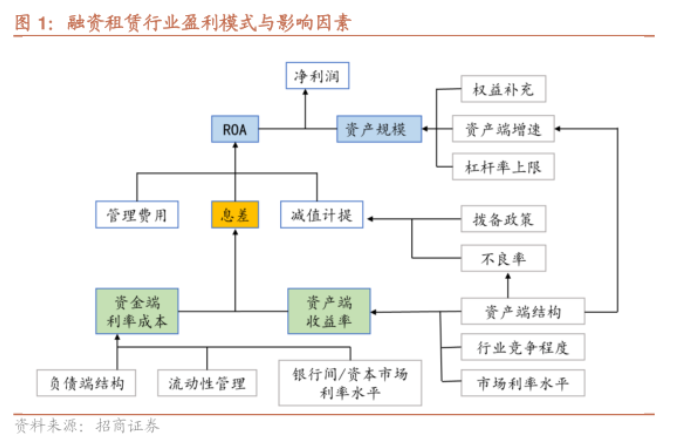 QQ截图20211019171553.png QQ截图20211019171553.png