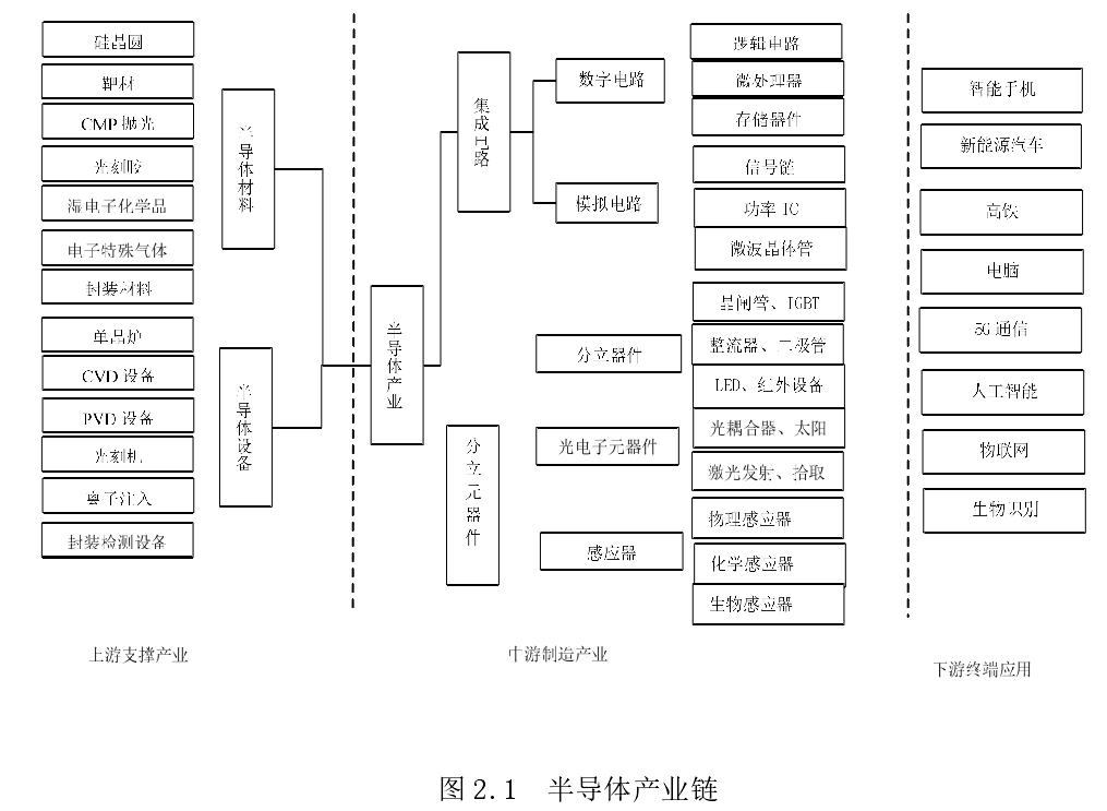 QQ截图20211020110909.png