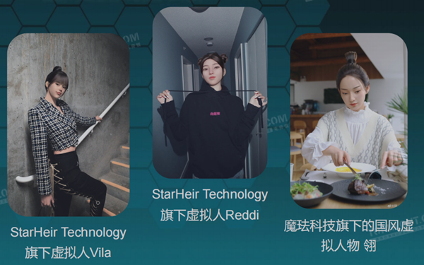 什么是虚拟代言人