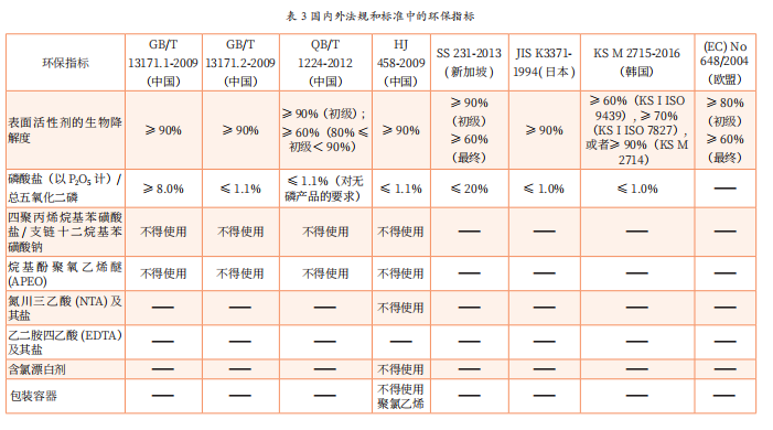 QQ截图20211008114726.png QQ截图20211008114726.png