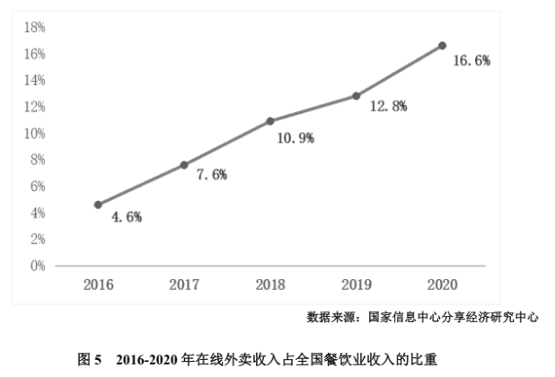QQ截图20211008172801.png QQ截图20211008172801.png