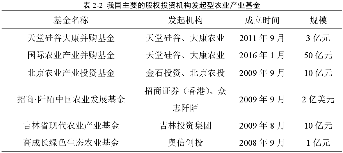 QQ截图20211109162133.png QQ截图20211109162133.png