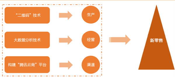 东鹏特饮 东鹏特饮