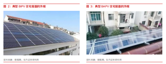  BIPV与BAPV