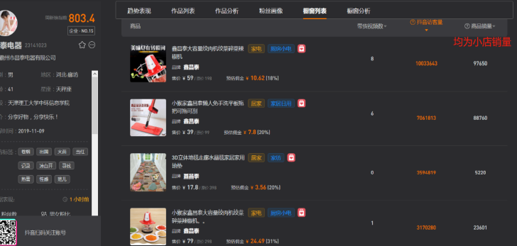 私域流量运营案例