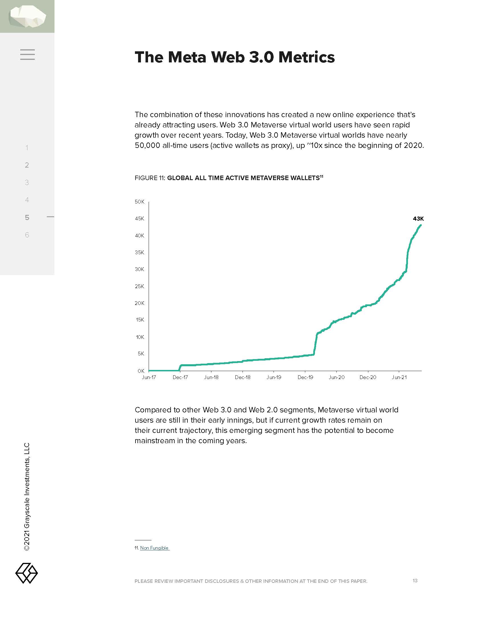 Grayscale2021元宇宙加密云经济展望报告英文版19页_页面_13.jpg