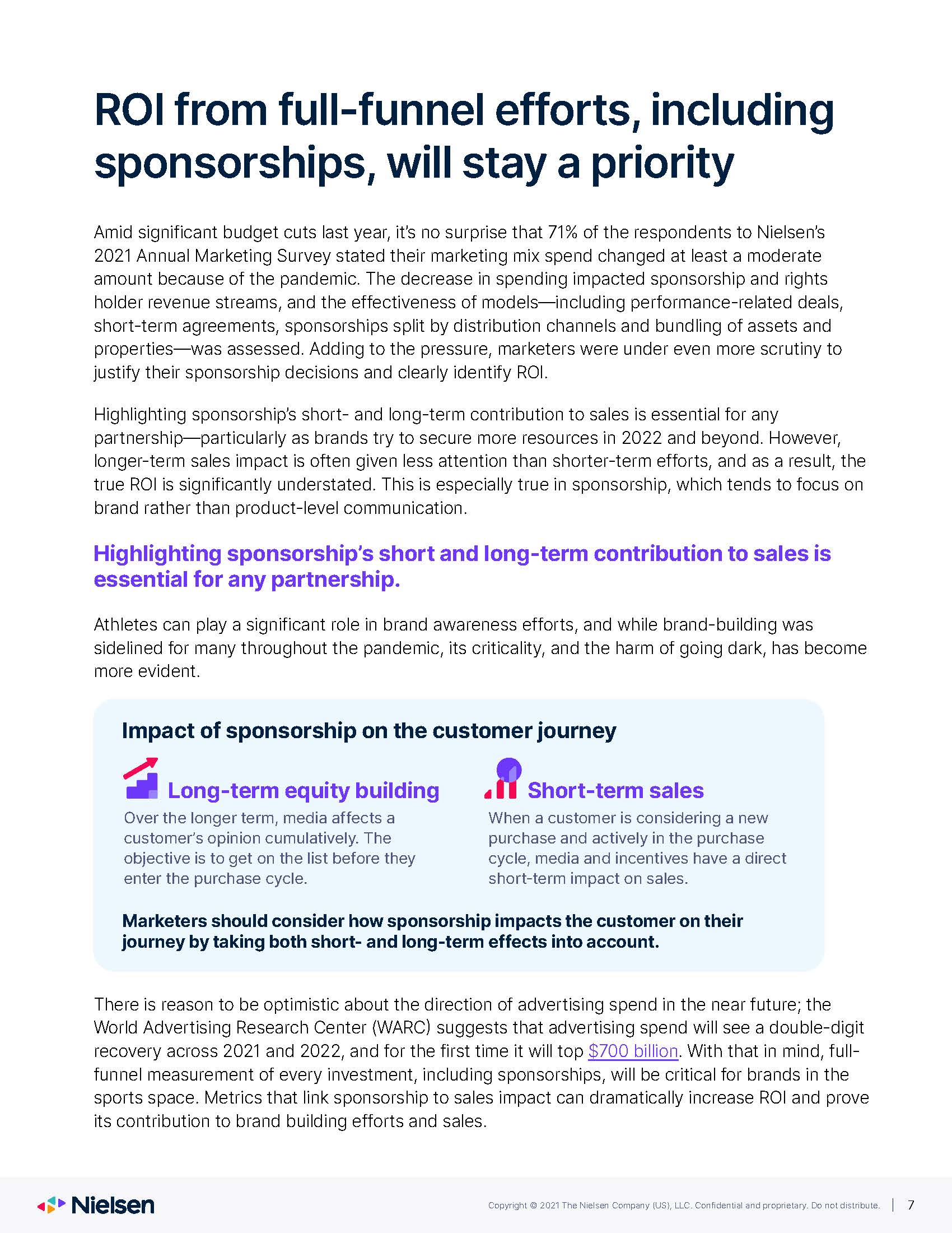 尼尔森Nielsen2021全球体育营销趋势报告-关注球迷需求英文版10页_页面_07.jpg