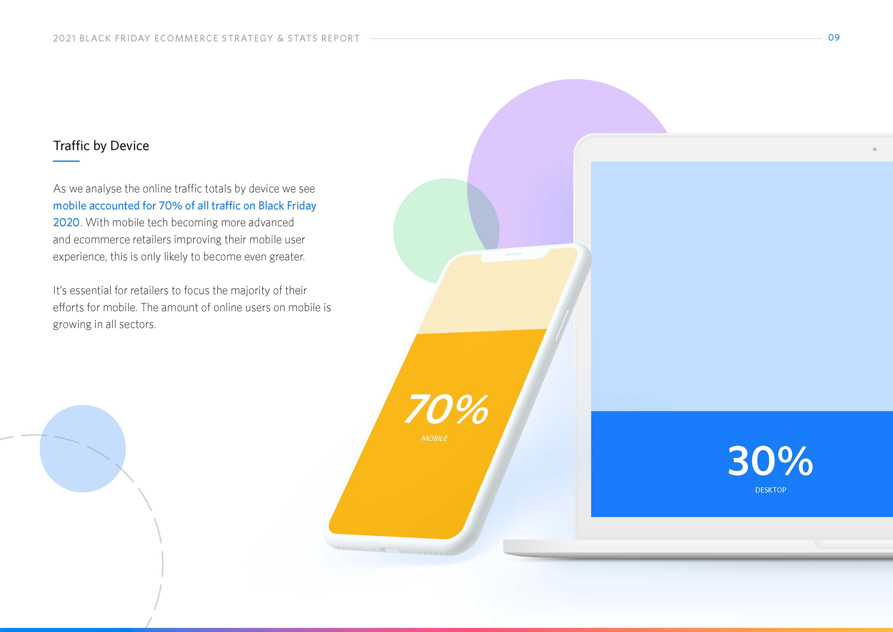 黑色星期五电子商务数据分析