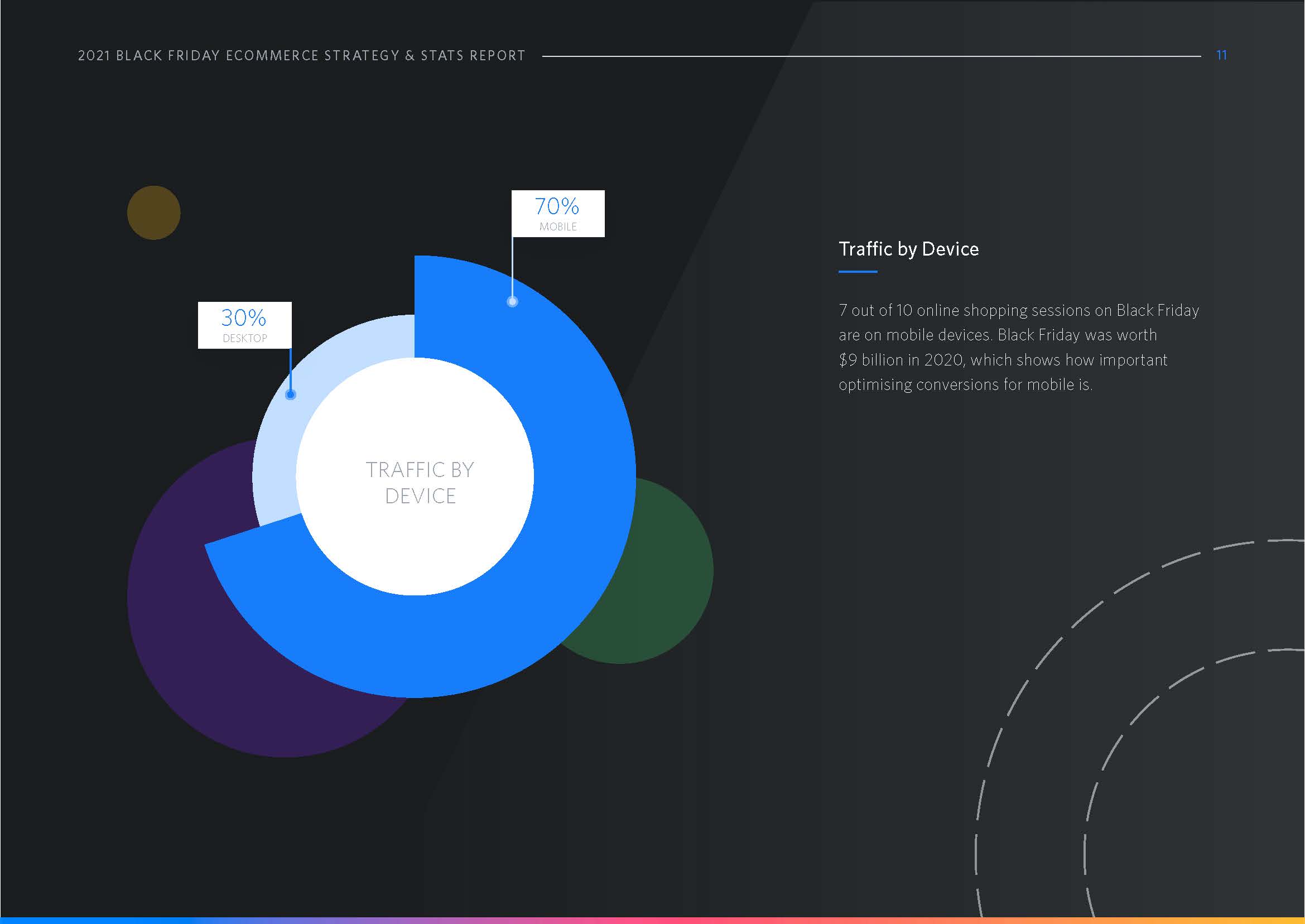 黑色星期五电子商务数据分析