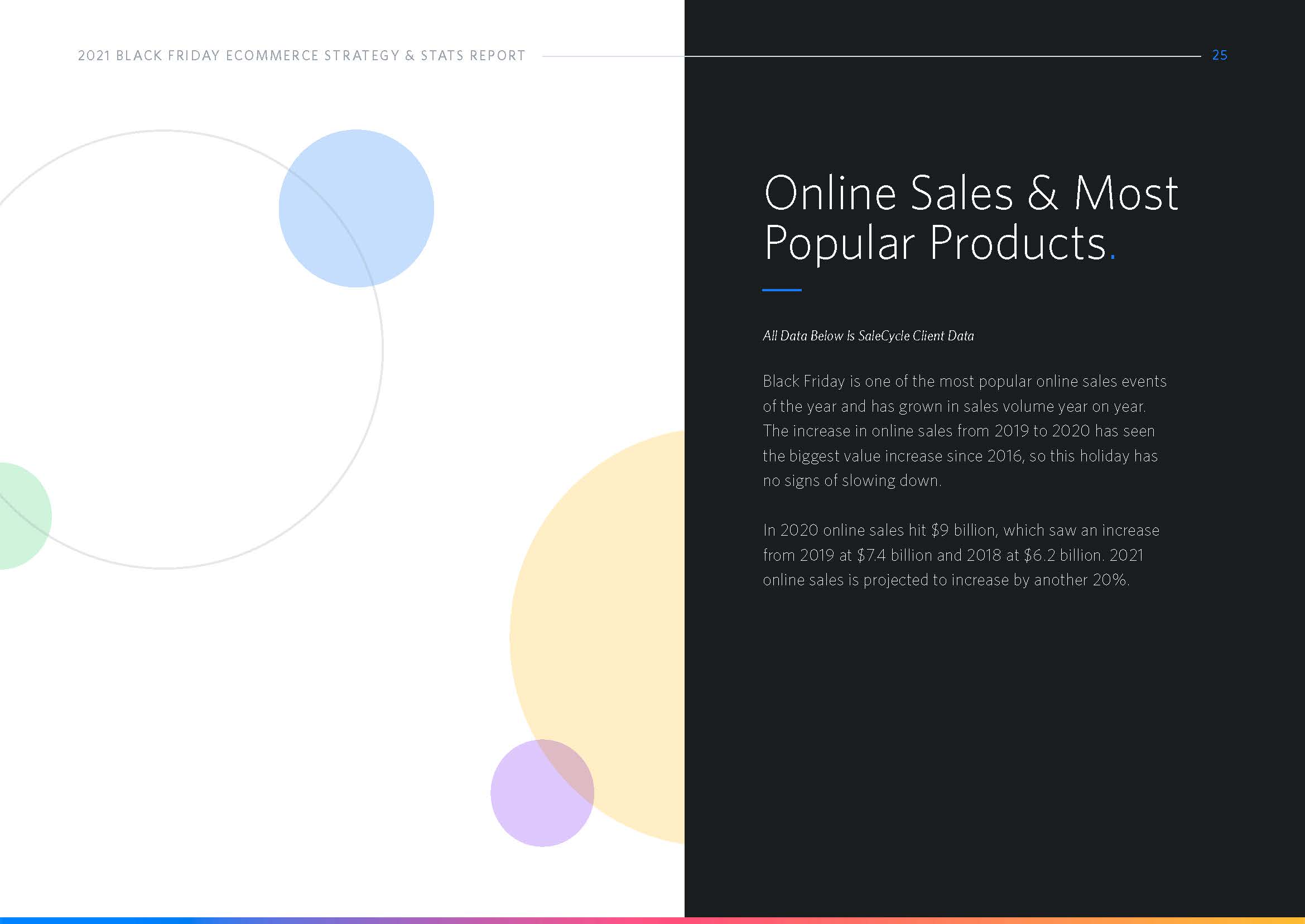 黑色星期五电子商务数据分析