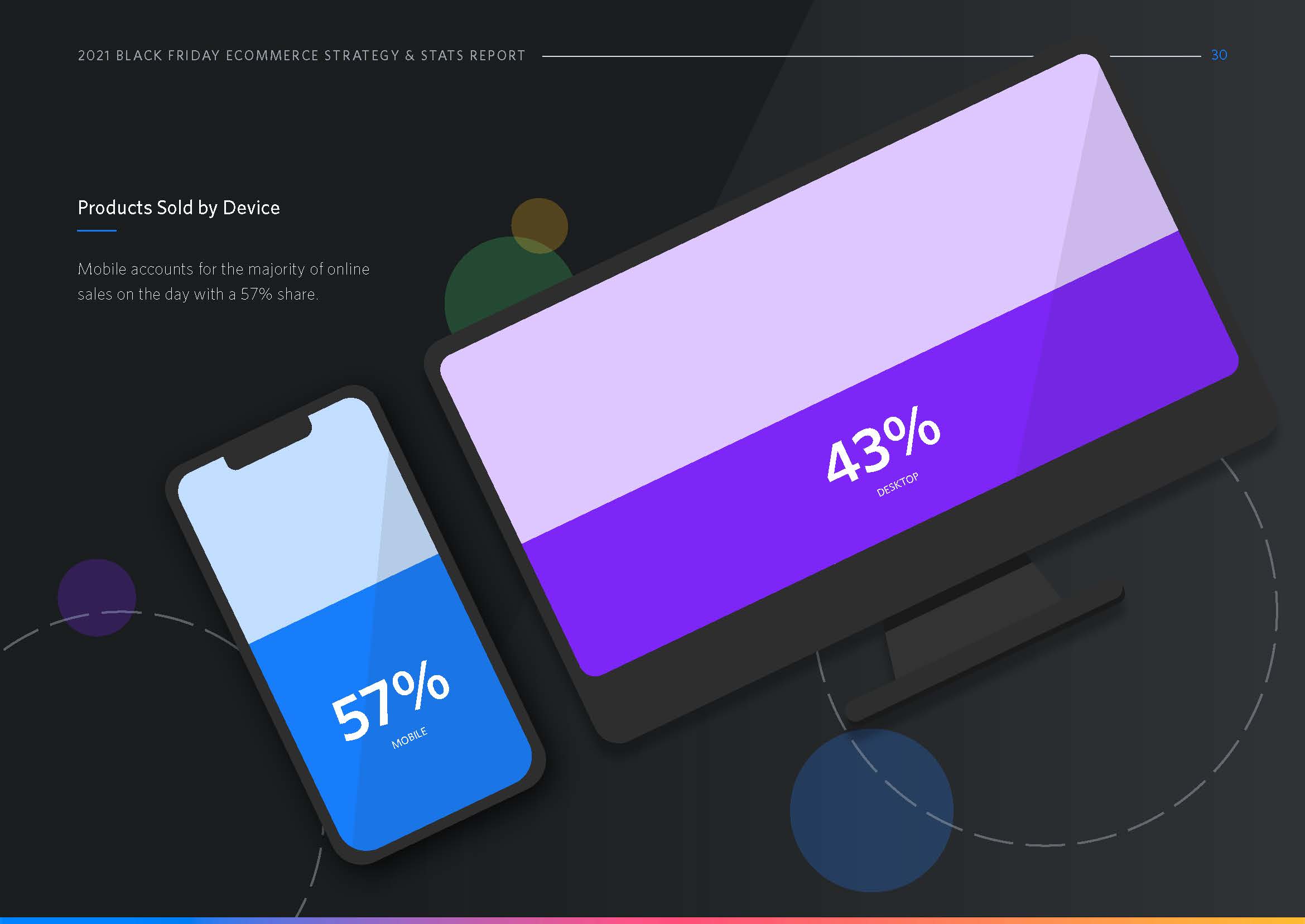 黑色星期五电子商务数据分析