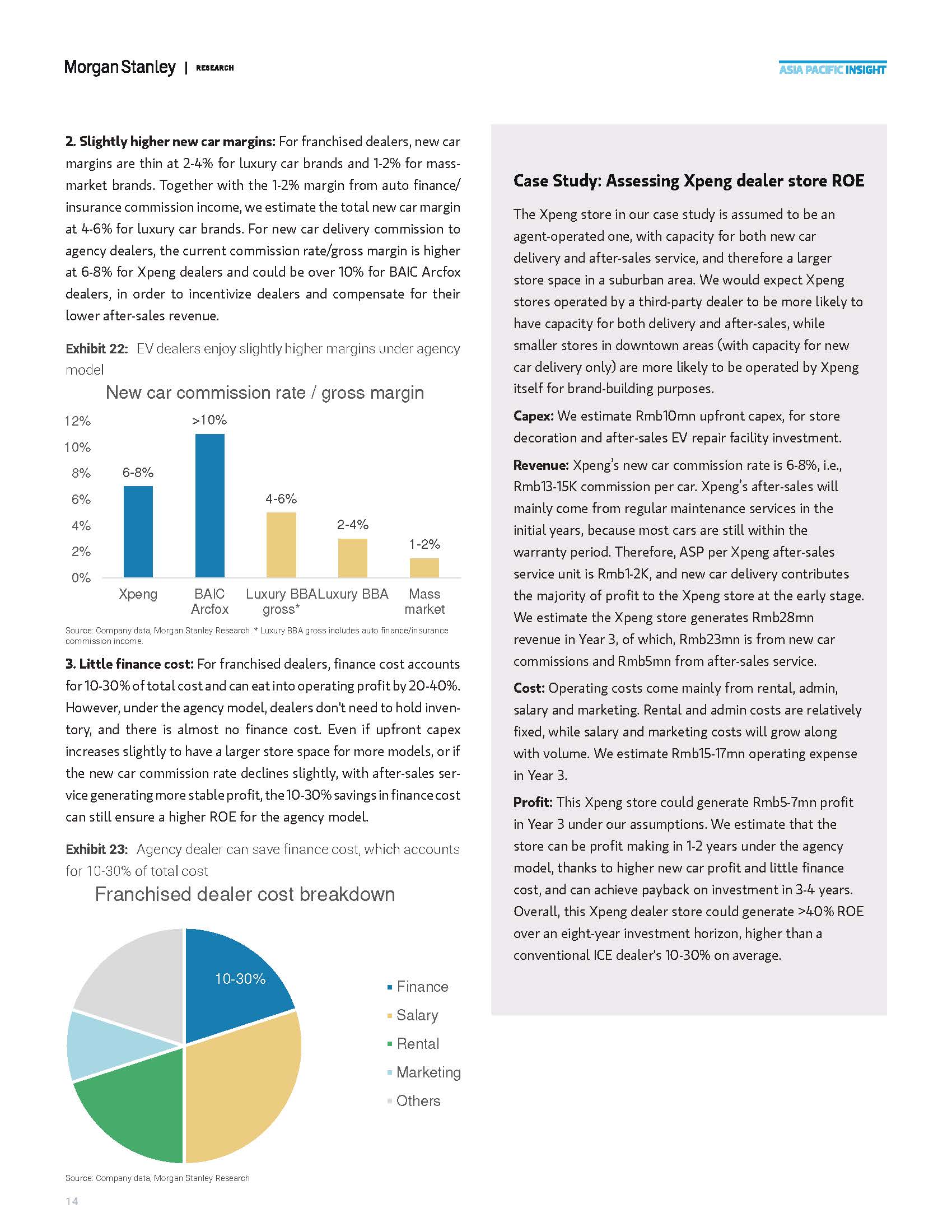 中国电动汽车经销商