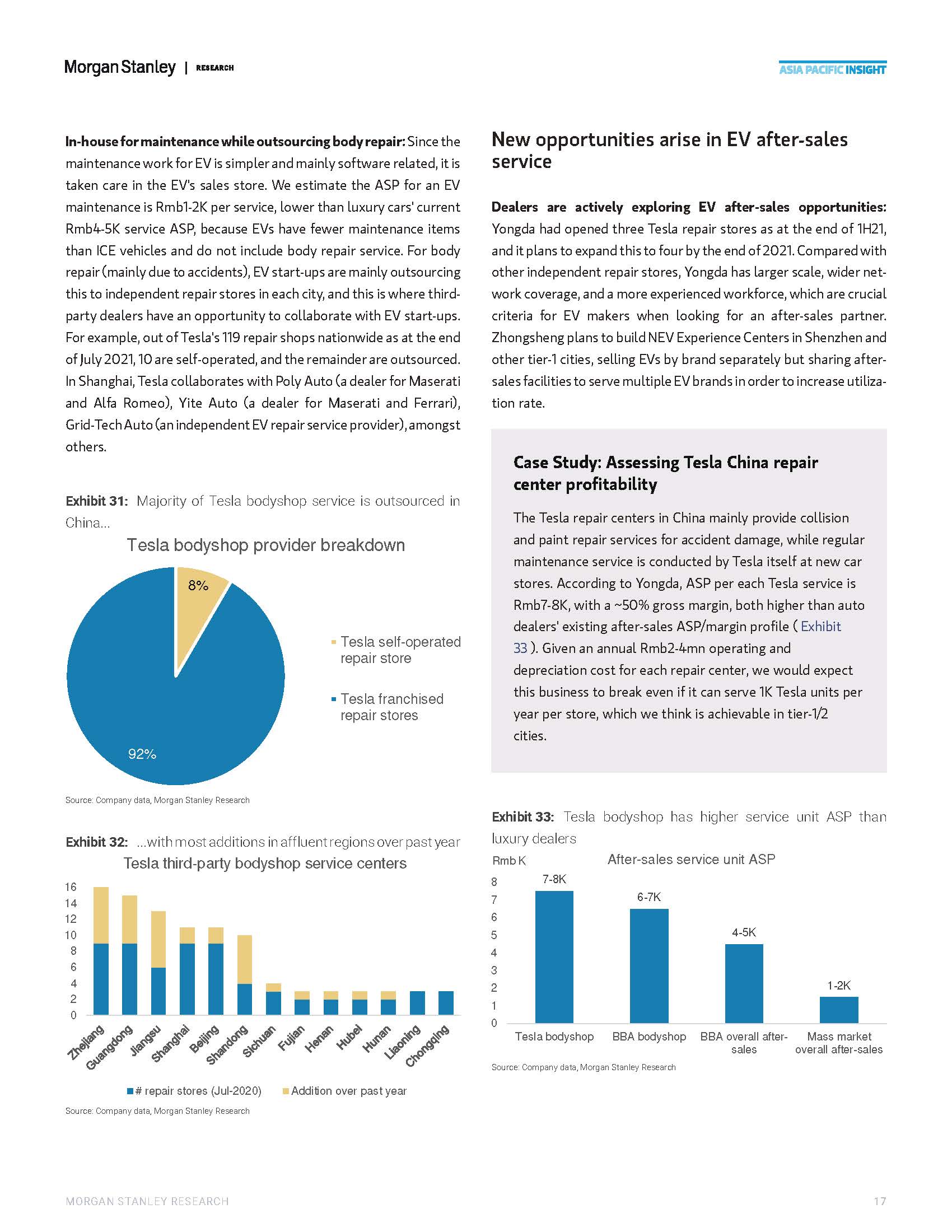 中国电动汽车经销商