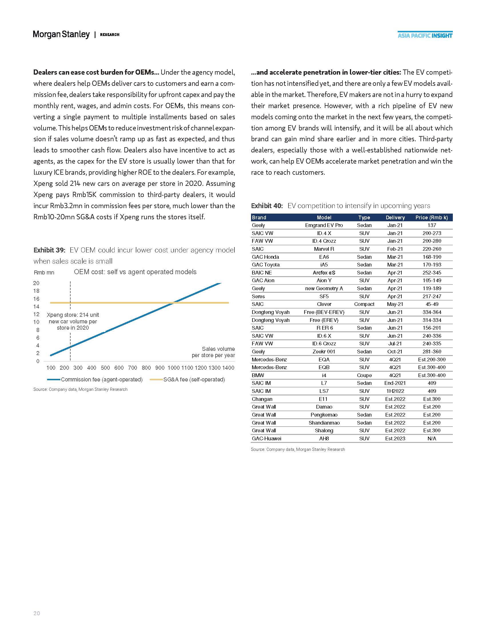 中国电动汽车经销商