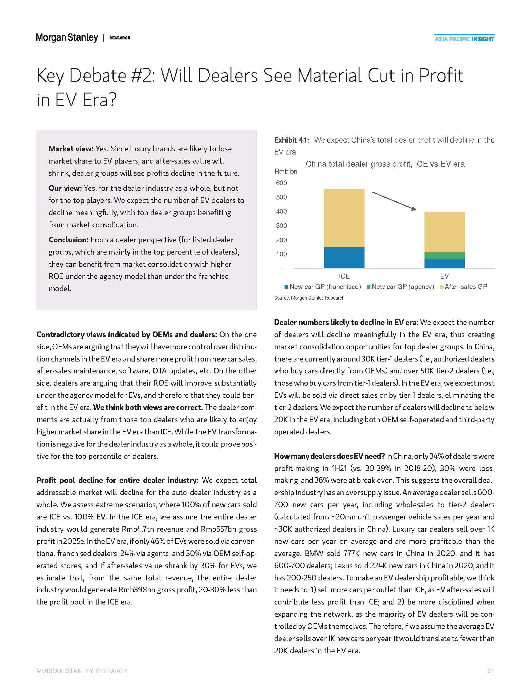 中国电动汽车经销商