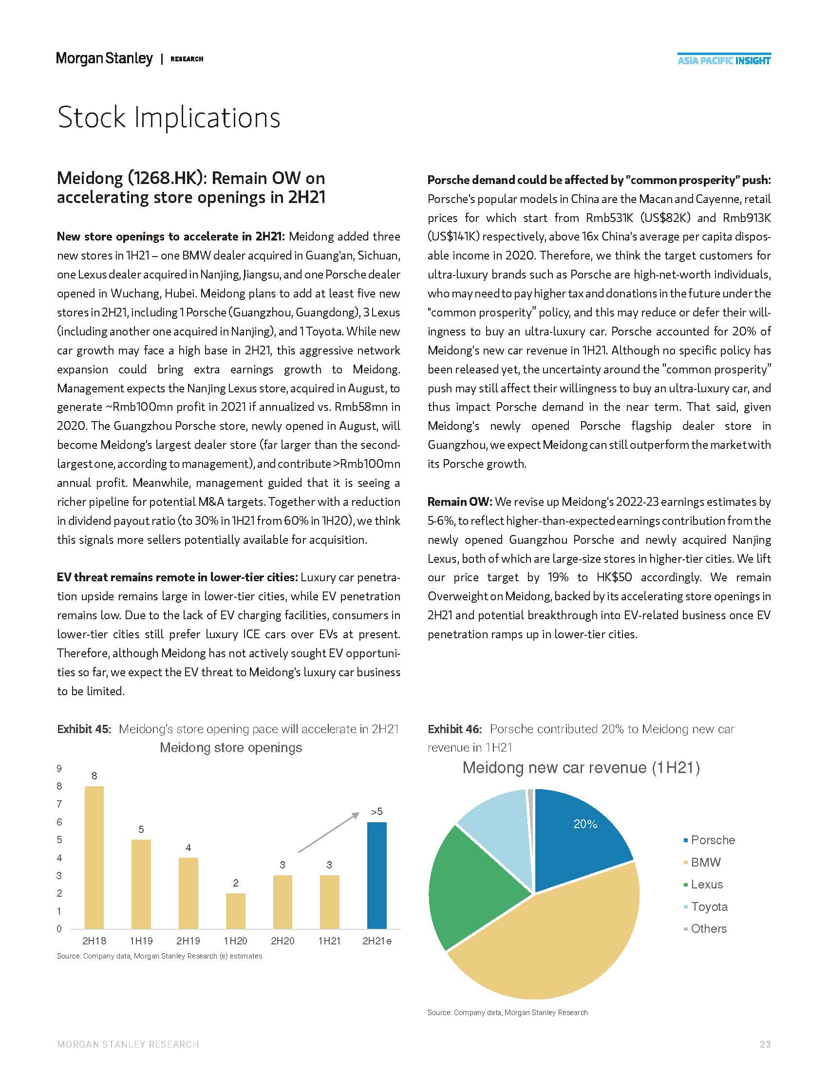 中国电动汽车经销商
