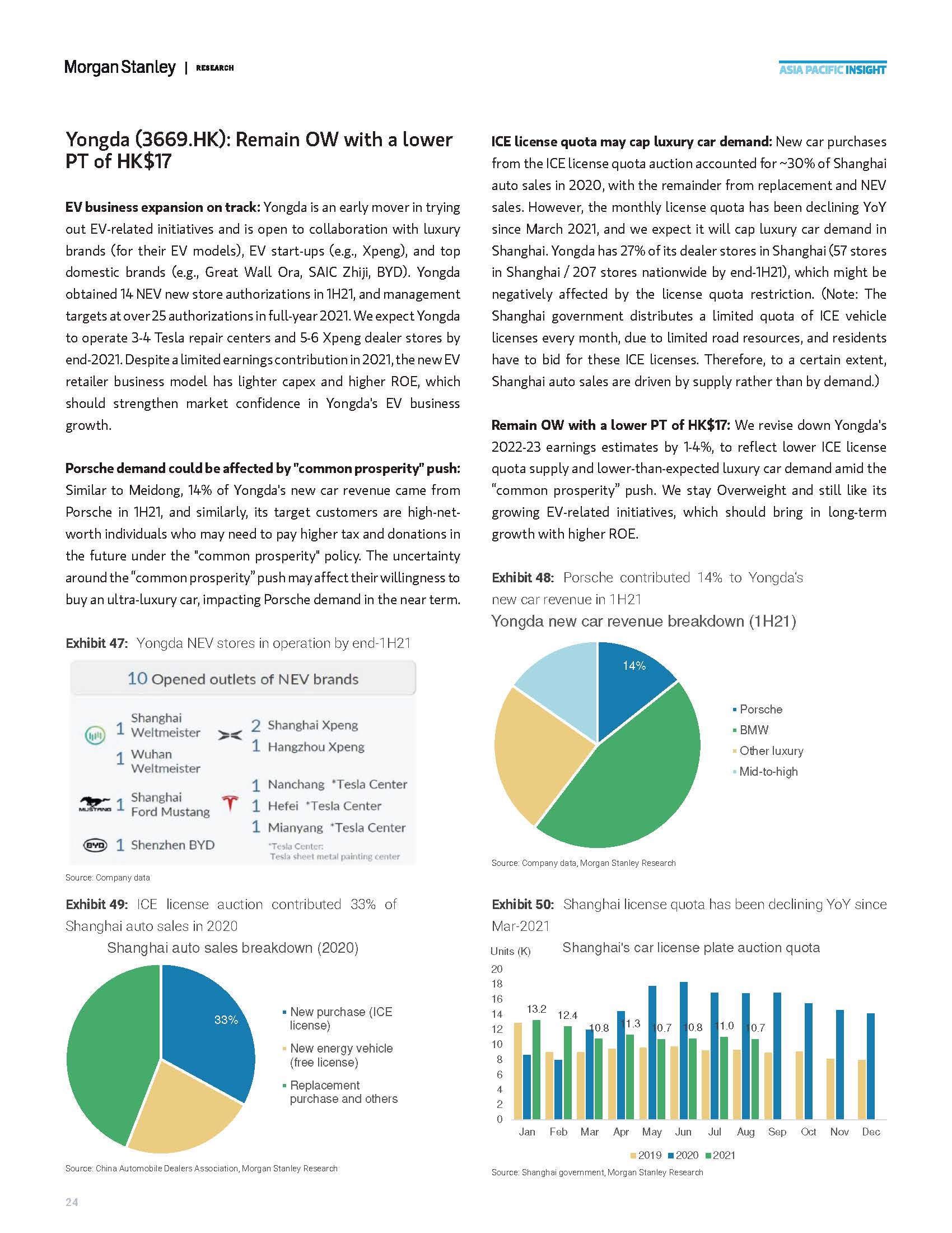 中国电动汽车经销商