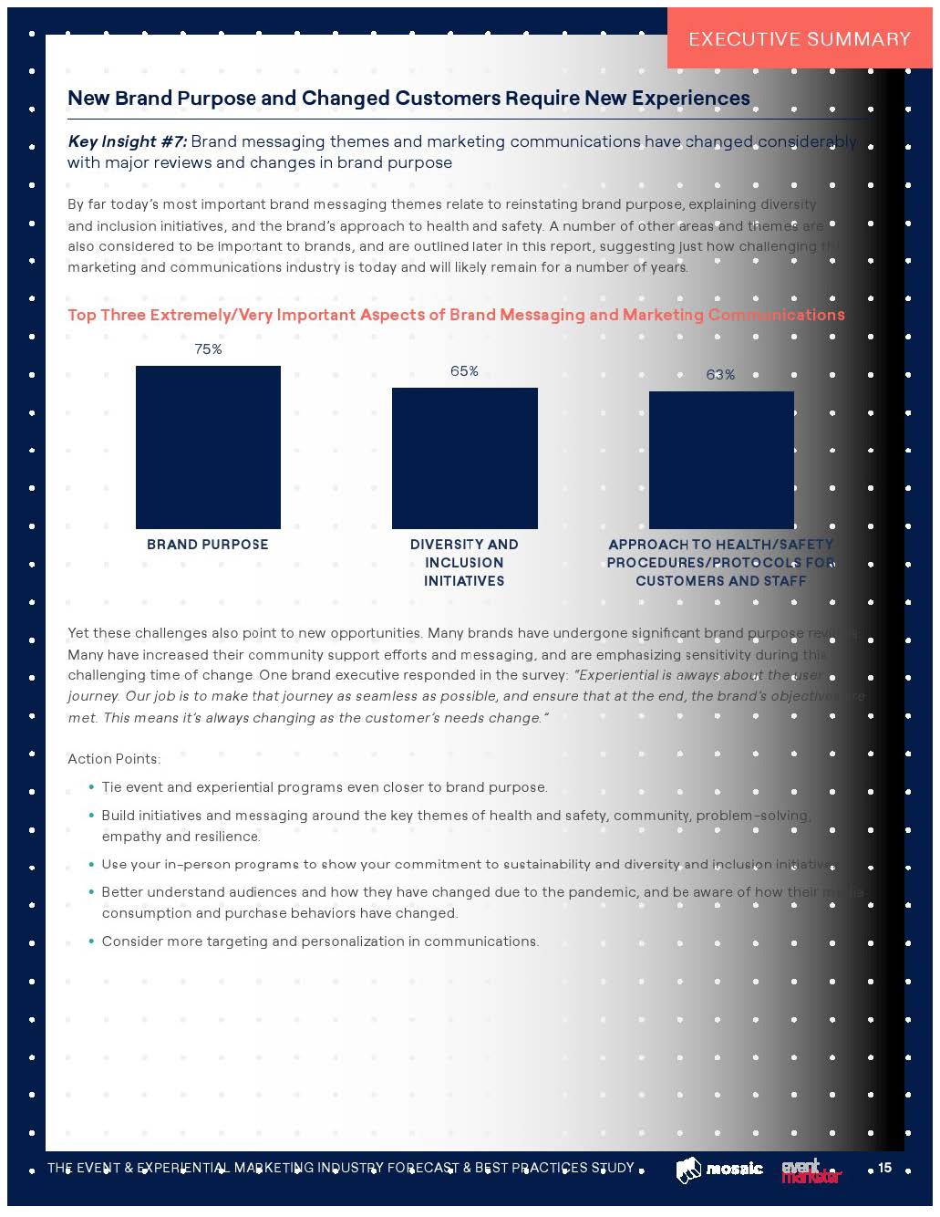 体验式营销发展报告