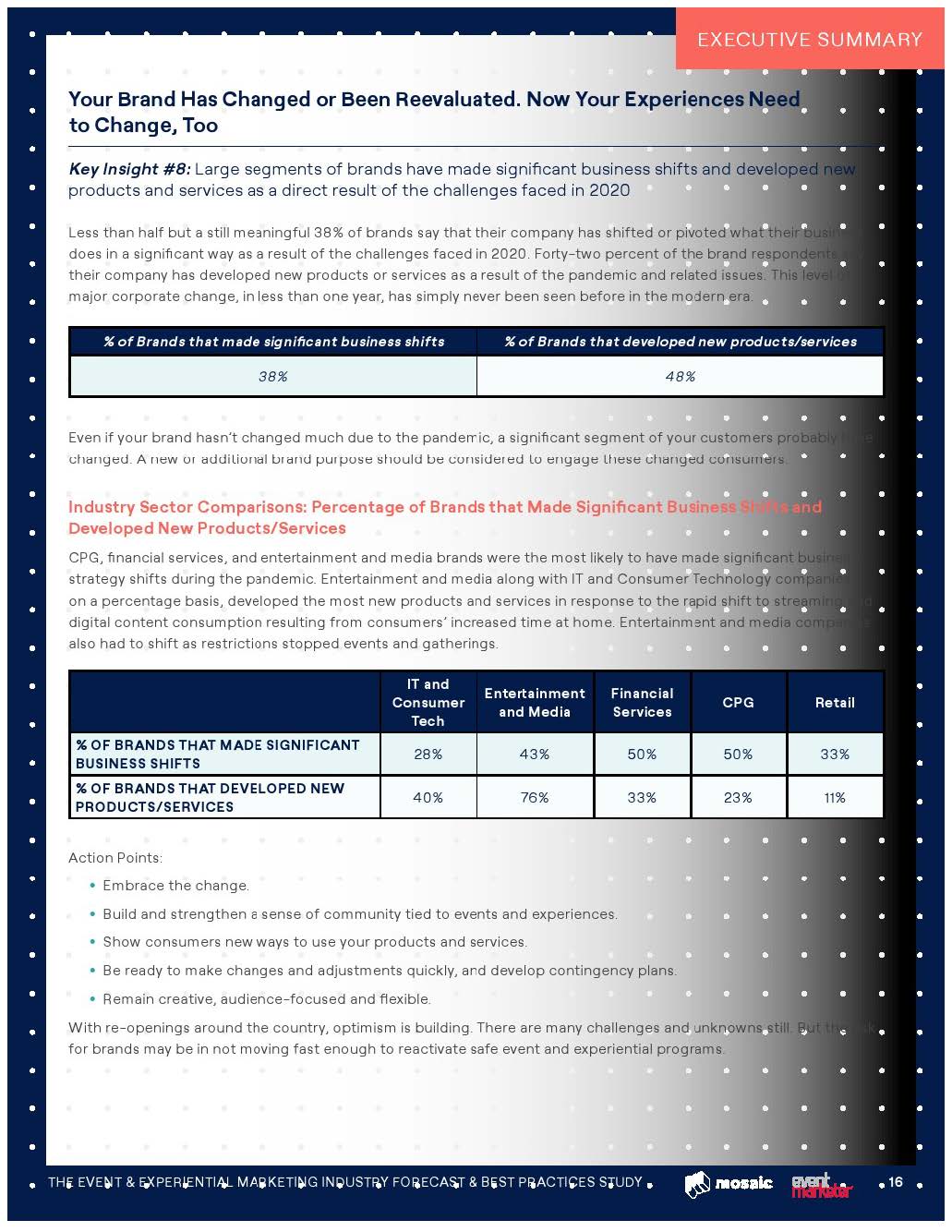 体验式营销发展报告
