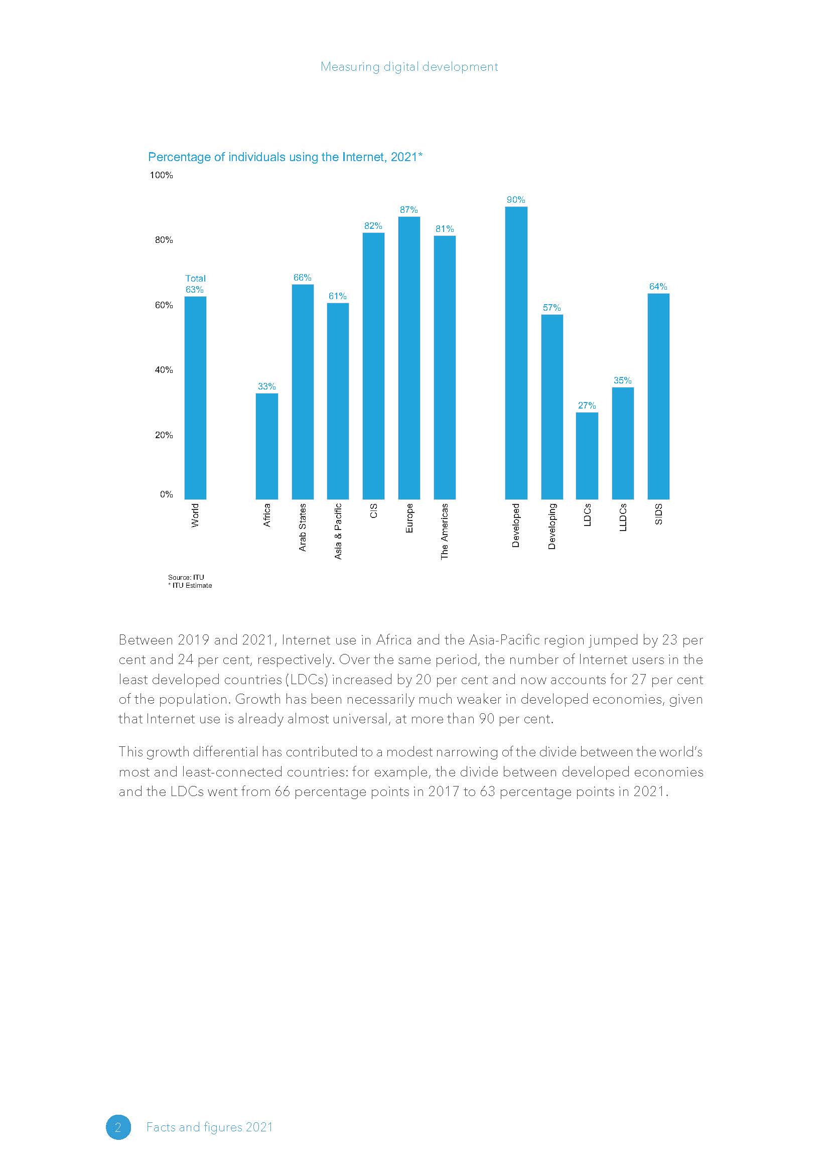 数字化全球化新发展