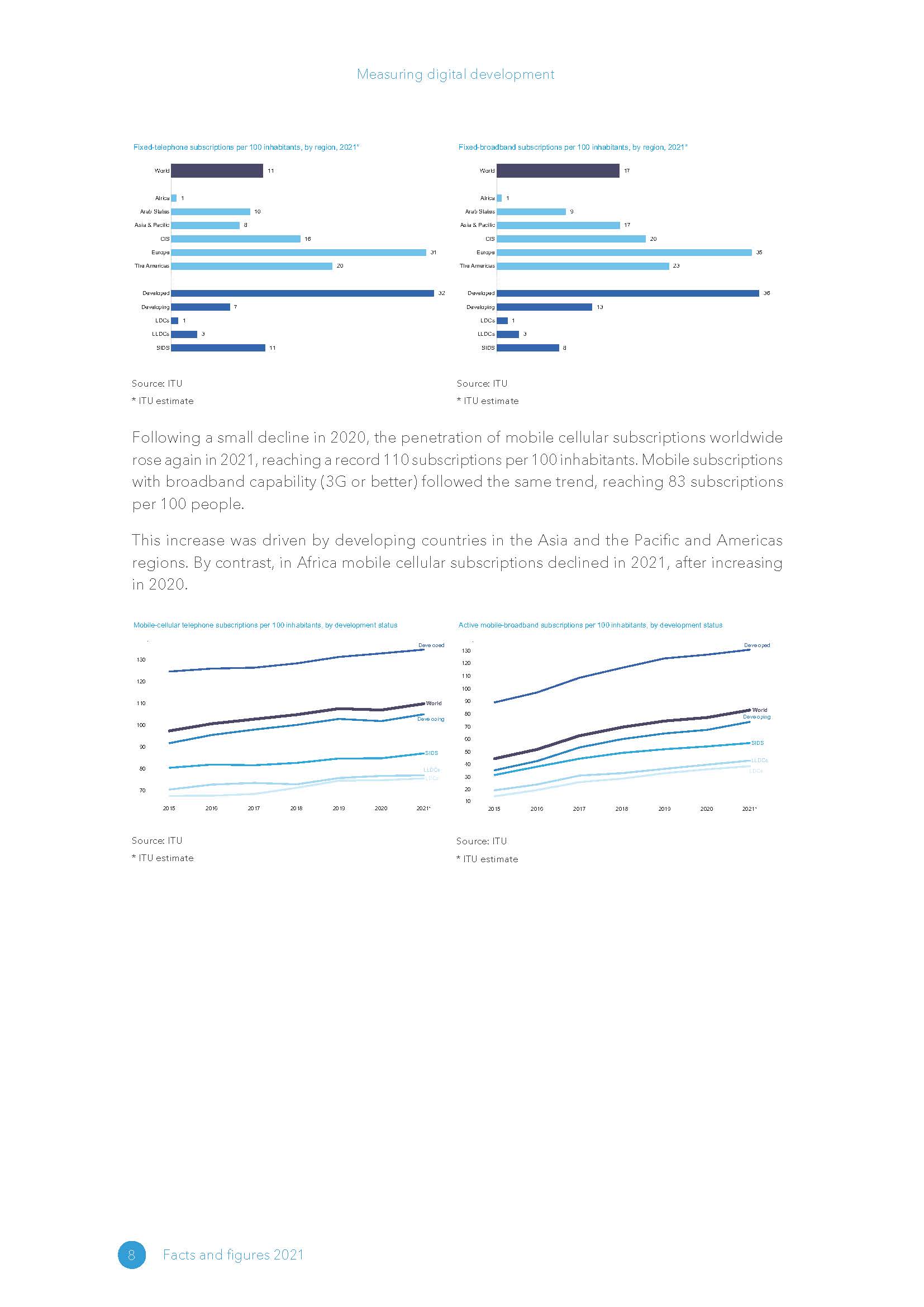 数字化全球化新发展