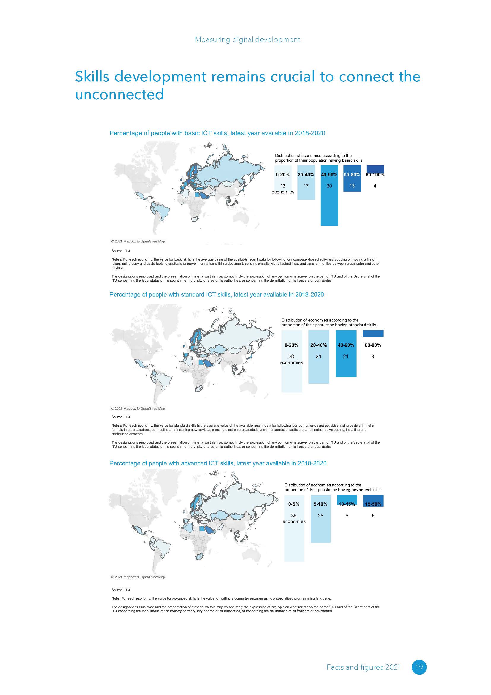 数字化全球化新发展