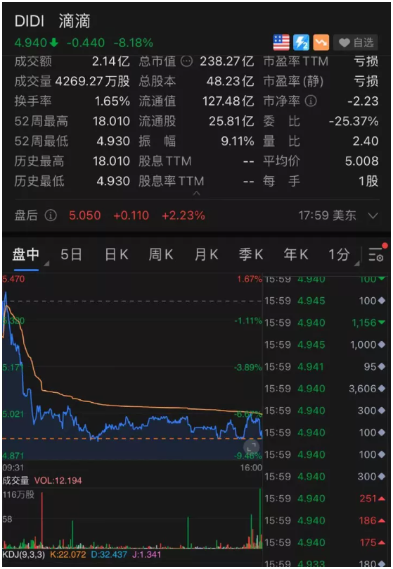 滴滴第三季度净亏损306亿元