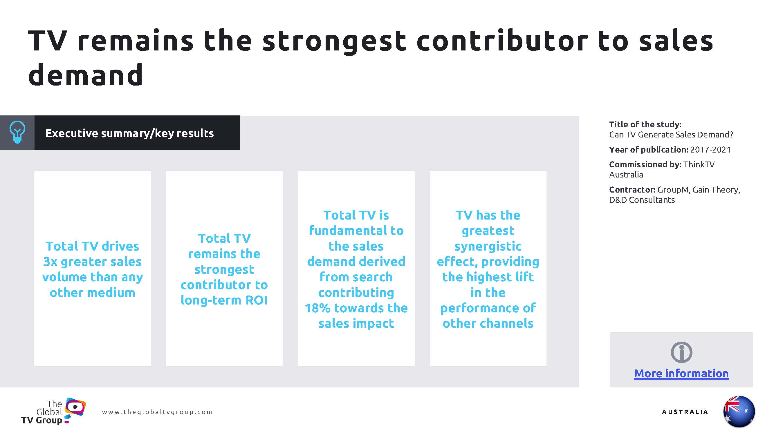 电视广告植入带来的销量